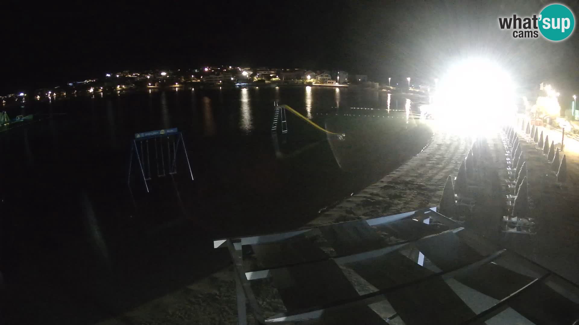 Kamera v zivo – Plaža Planjka – otok Pag