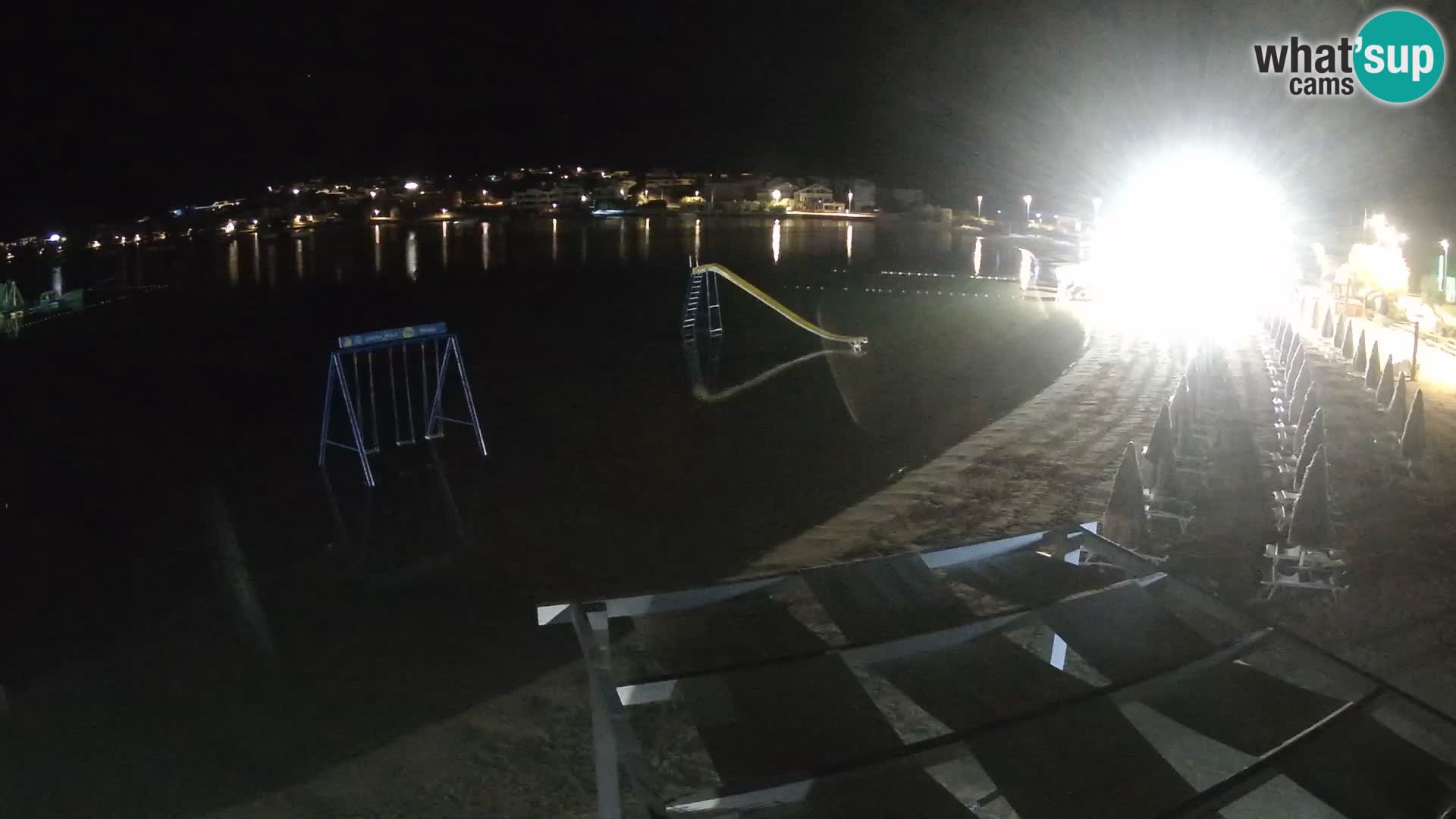 Kamera v zivo – Plaža Planjka – otok Pag