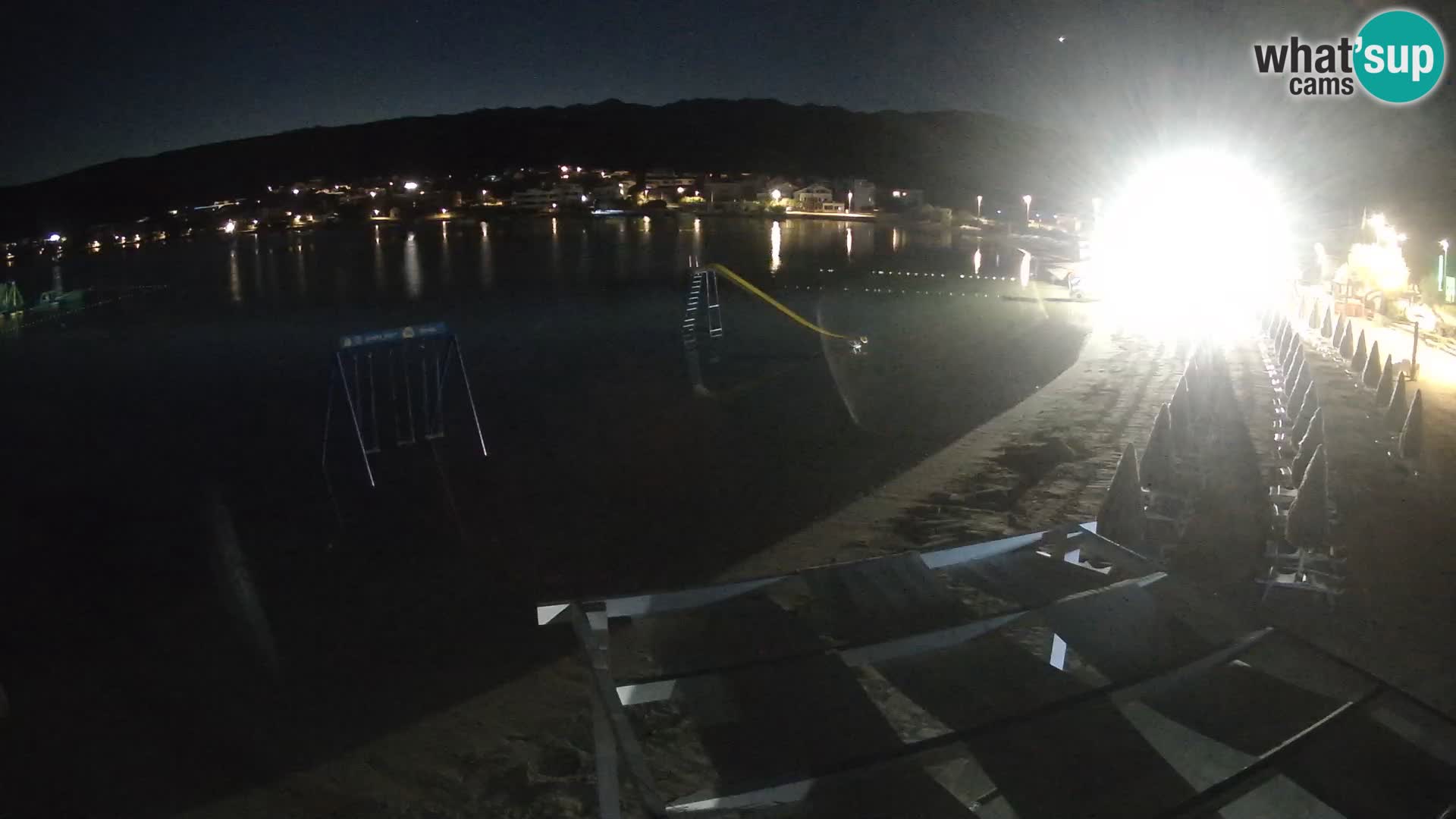 Webcam live – Strand Planjka – Pag