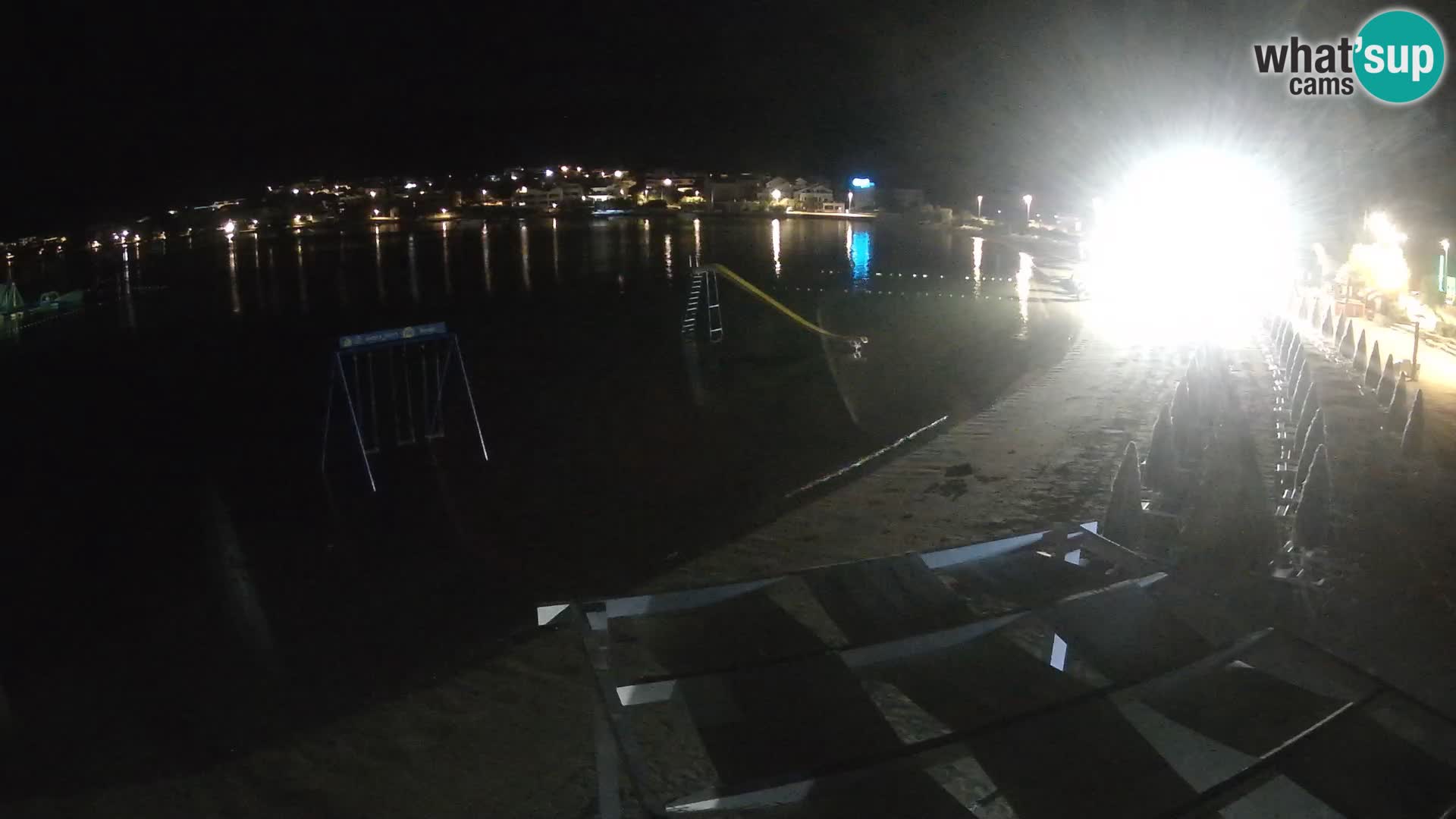 Webcam live – Strand Planjka – Pag
