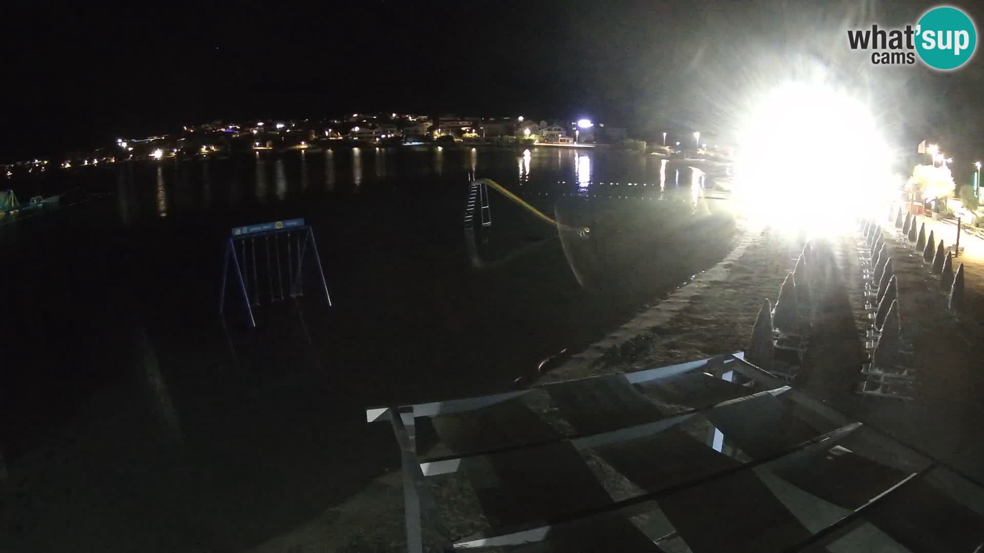 Webcam live – Playa Planjka – Pag
