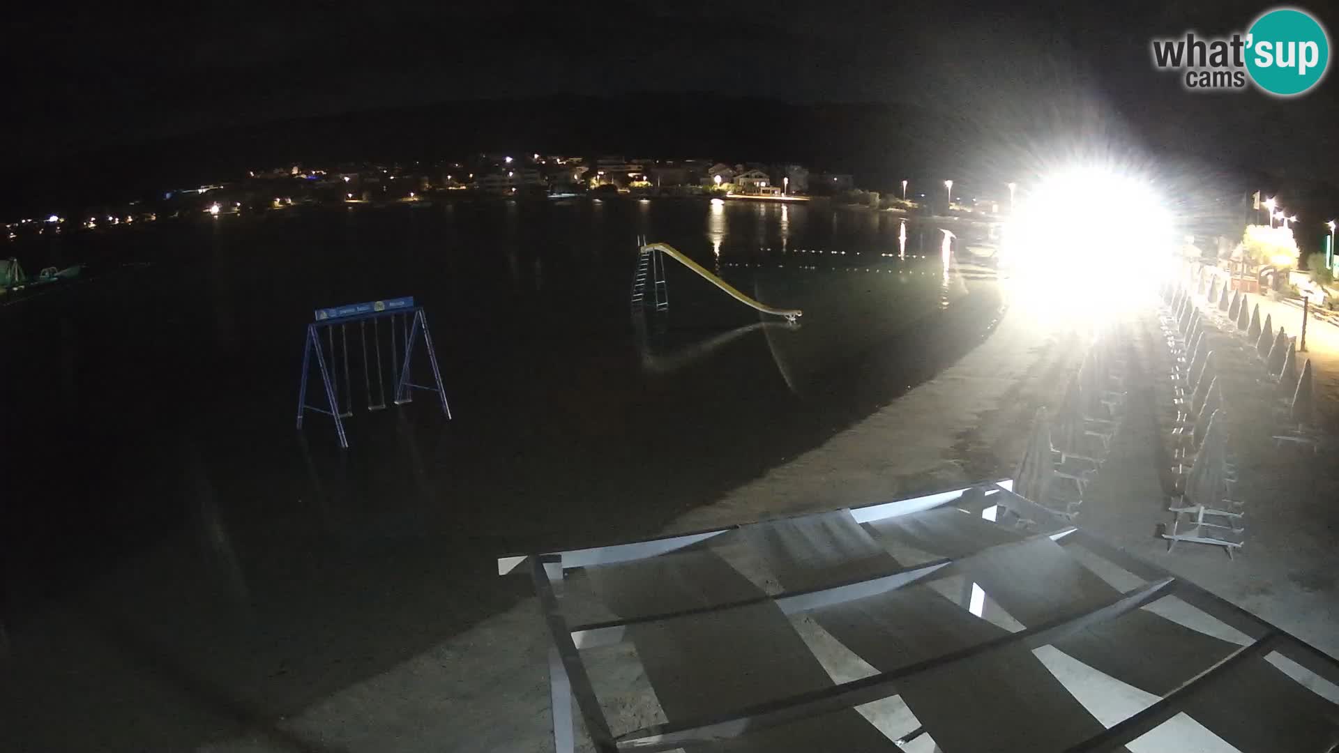 Kamera v zivo – Plaža Planjka – otok Pag