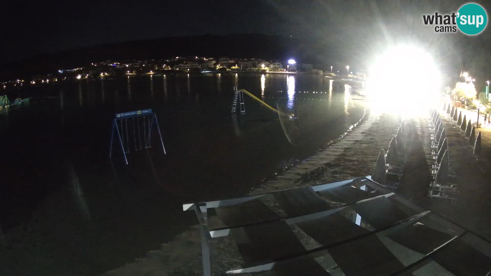 Webcam Live – Spiaggia Planjka isola di Pag