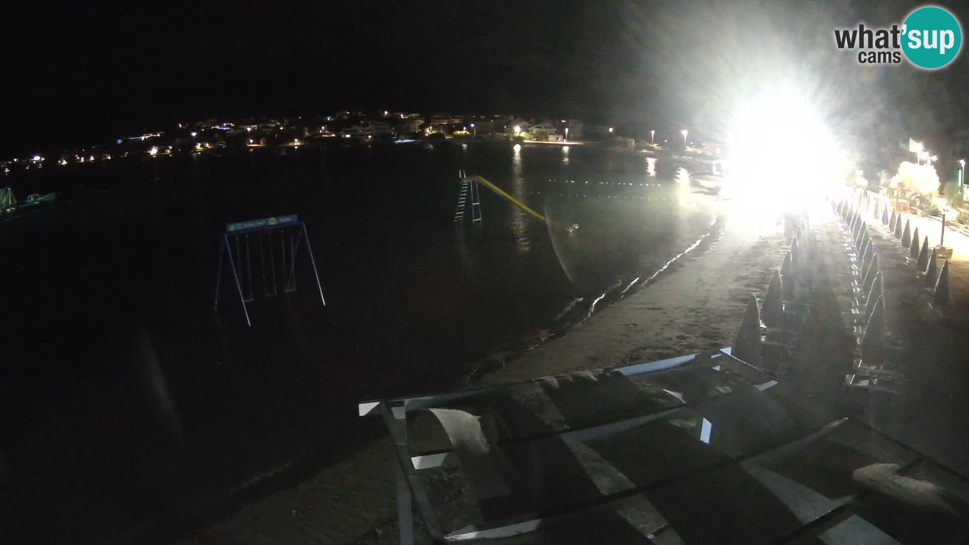 Webcam live – Planjka beach – Pag Island