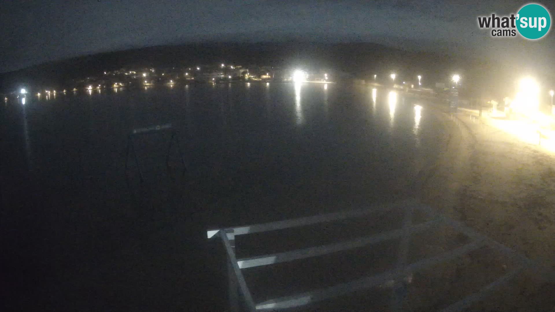 Webcam Live – Spiaggia Planjka isola di Pag