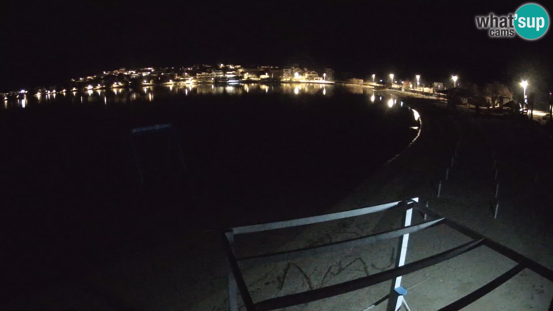 Kamera v zivo – Plaža Planjka – otok Pag