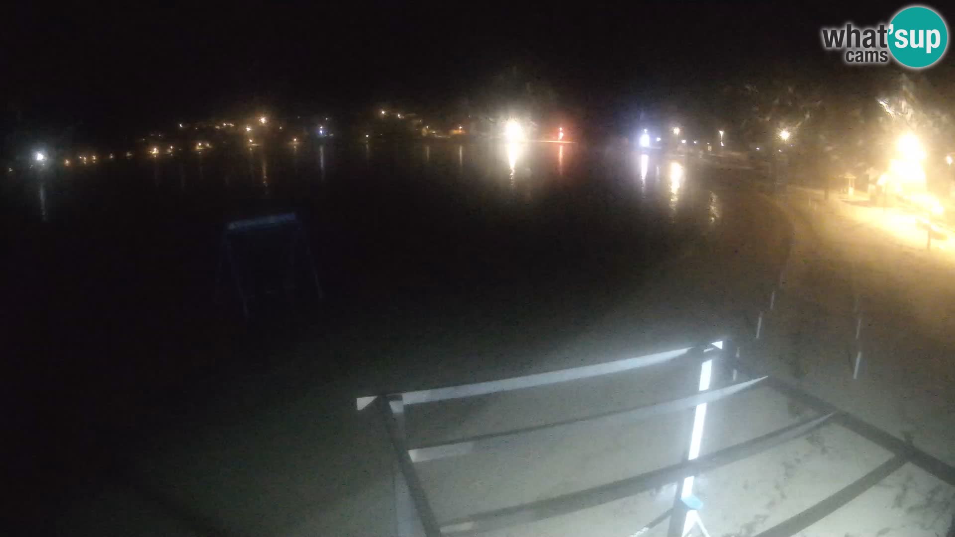 Webcam live – Planjka beach – Pag Island