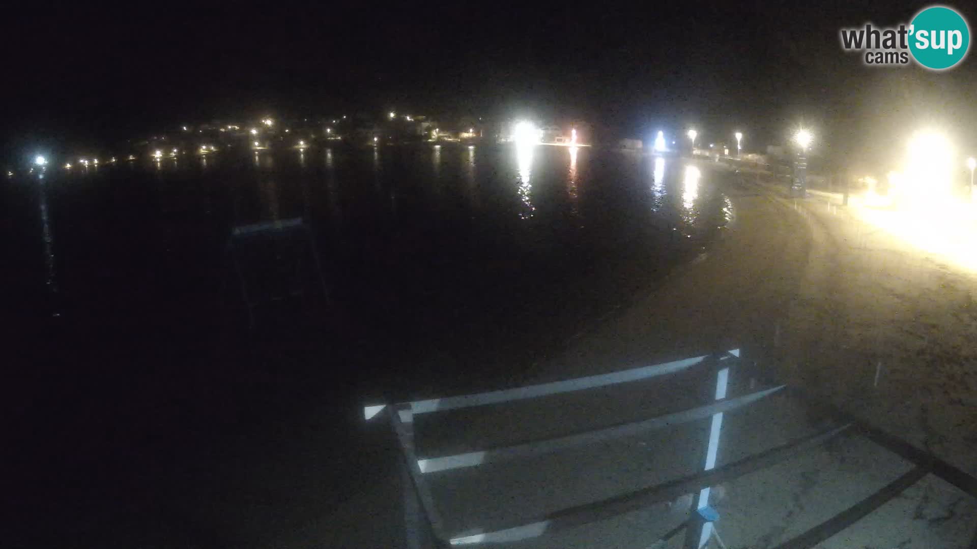 Kamera v zivo – Plaža Planjka – otok Pag