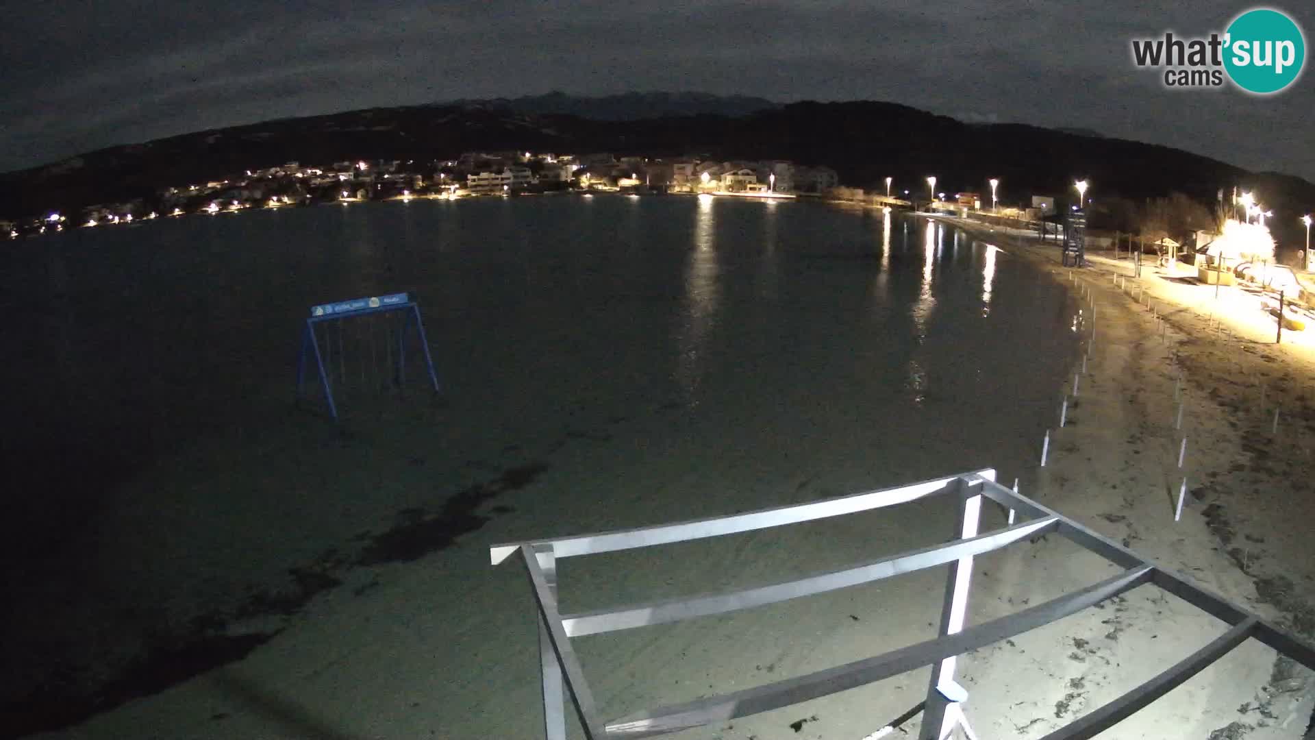 Kamera v zivo – Plaža Planjka – otok Pag