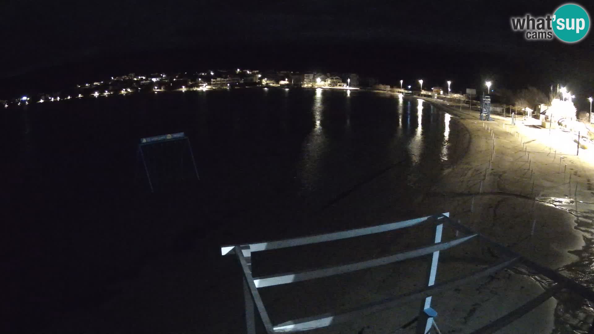 Kamera v zivo – Plaža Planjka – otok Pag