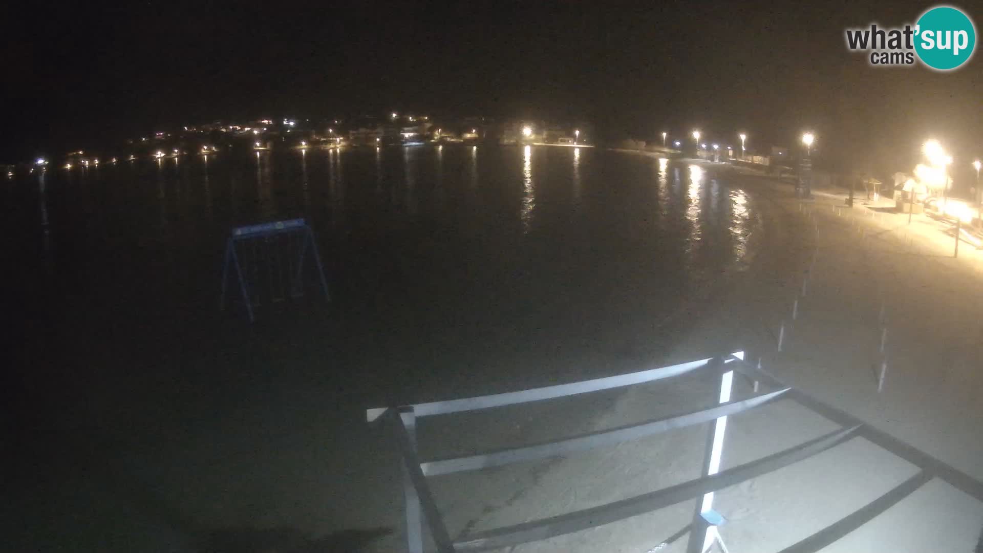 Webcam live – Strand Planjka – Pag