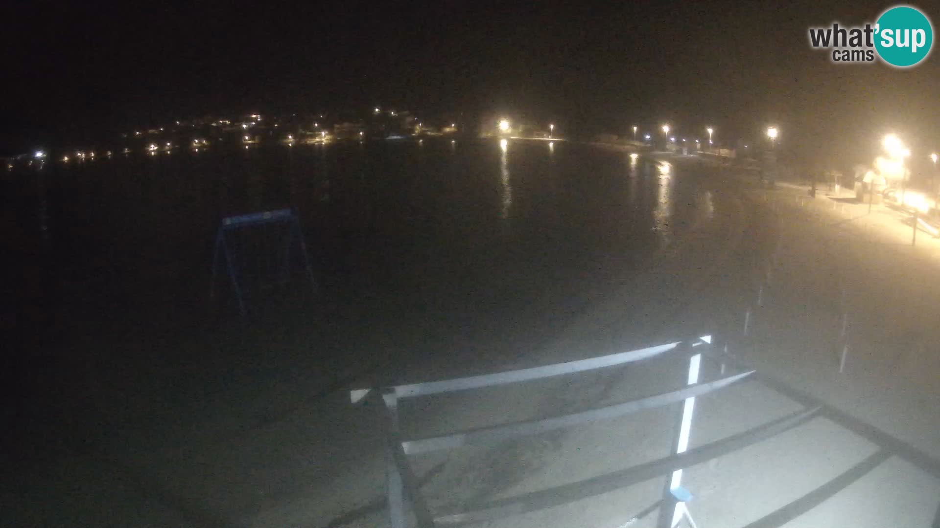 Webcam Pag – Plage Planjka