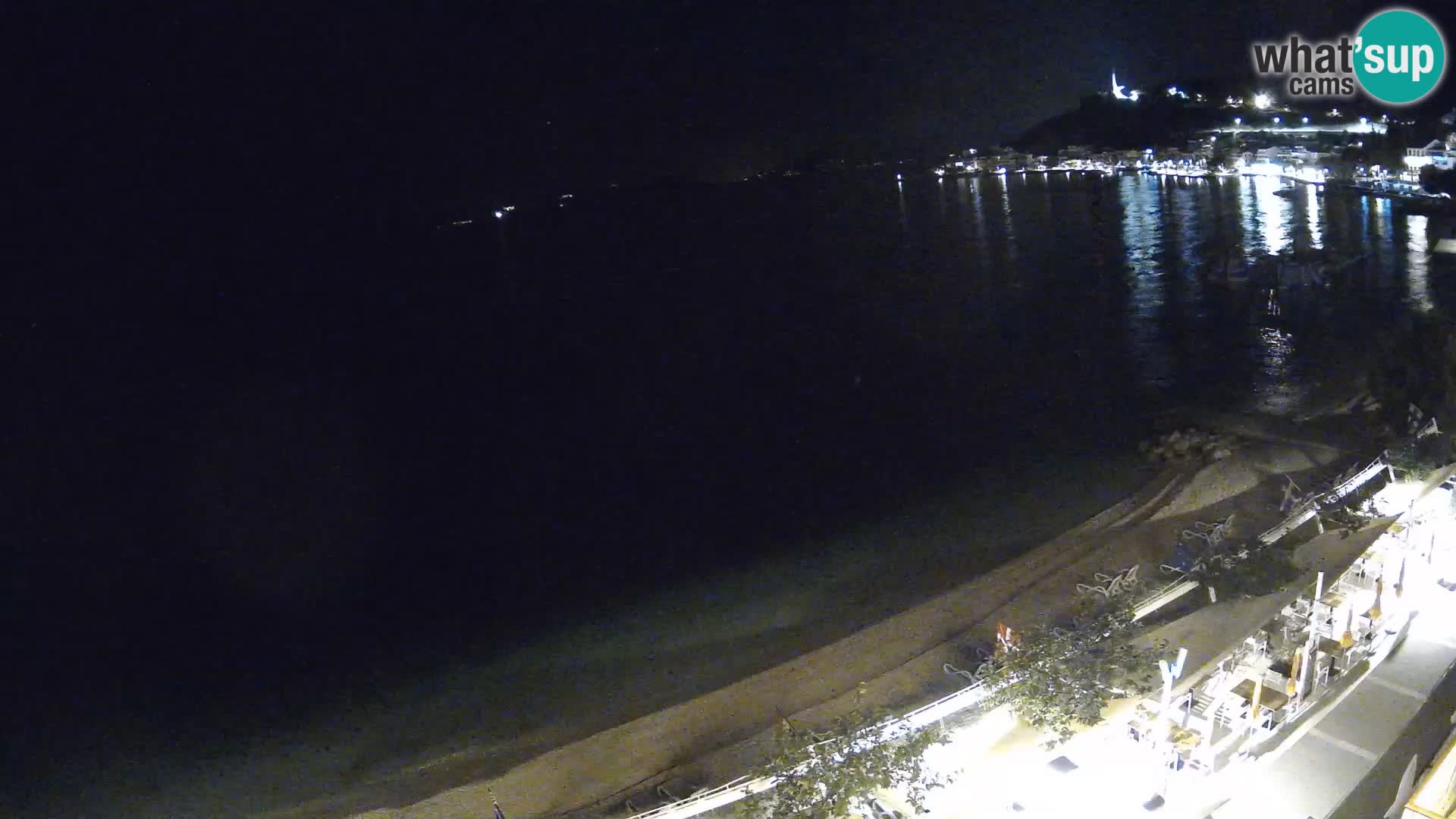 Razgled na plažo v Podgori