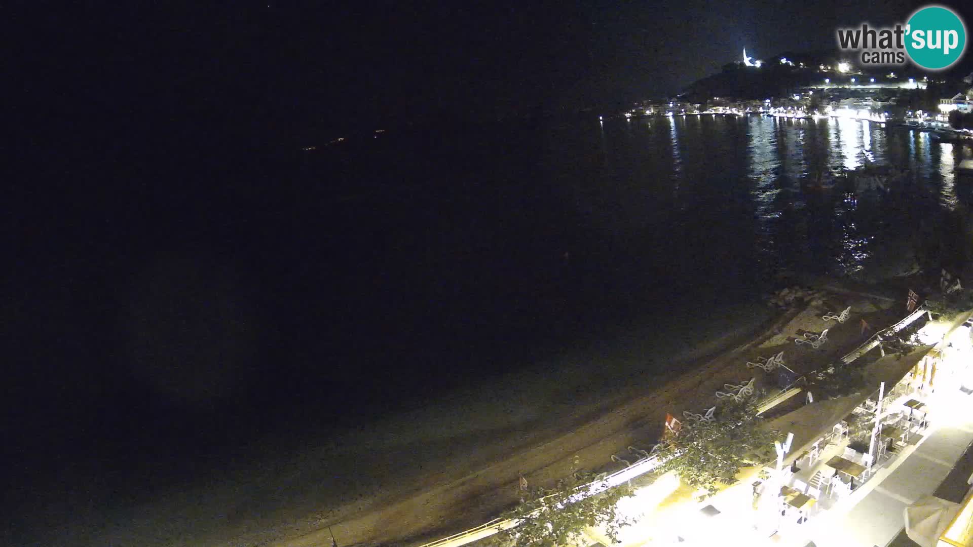 Razgled na plažo v Podgori