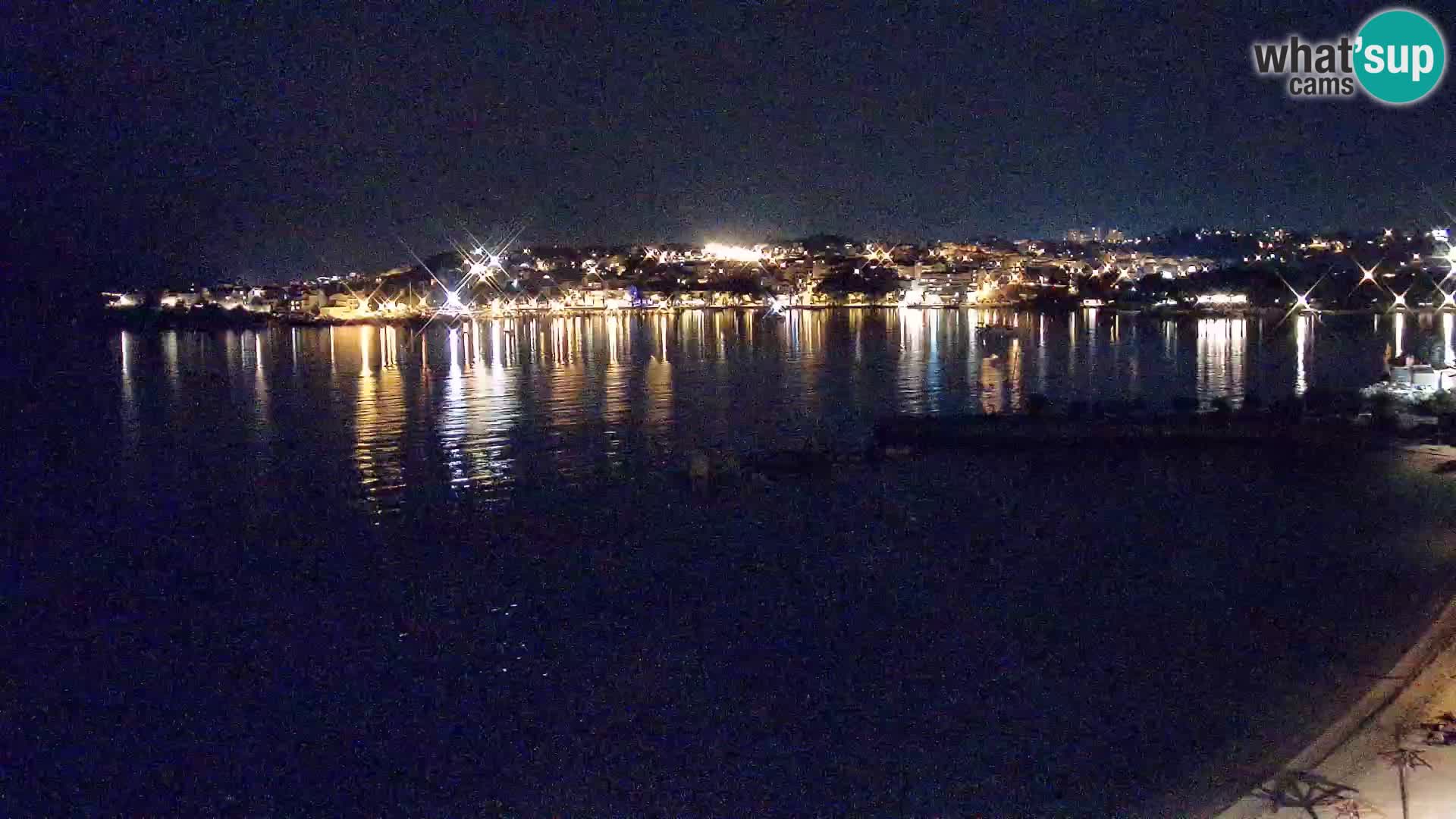 Podstrana Beach Webcam – Live View from Hotel Split