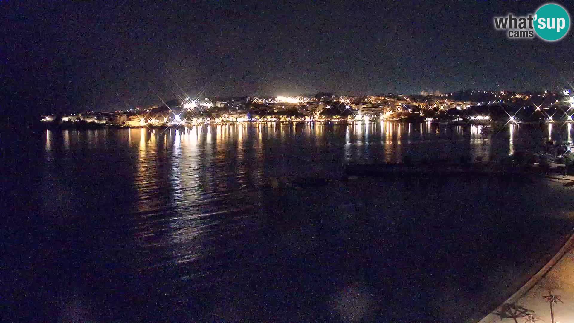 Podstrana Beach Webcam – Live View from Hotel Split