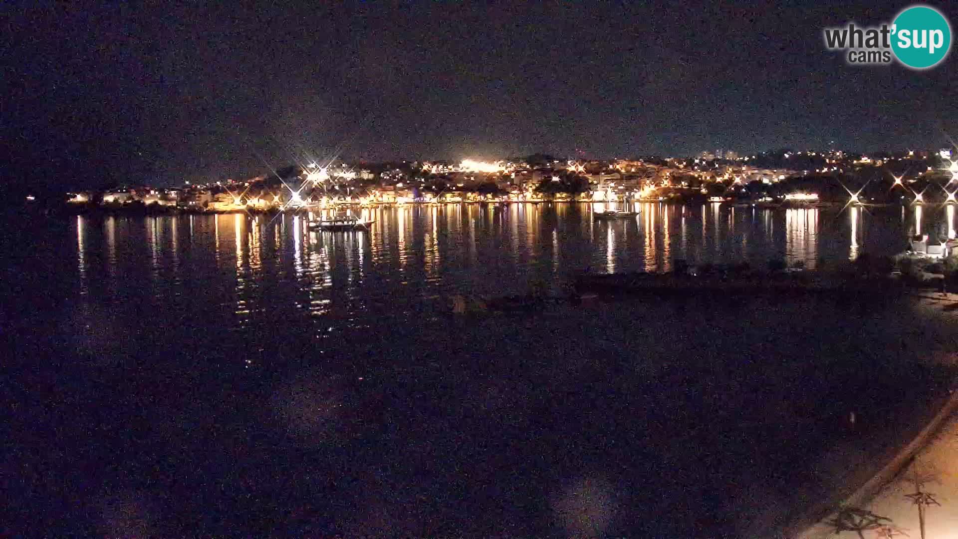 Podstrana Beach Webcam – Live View from Hotel Split