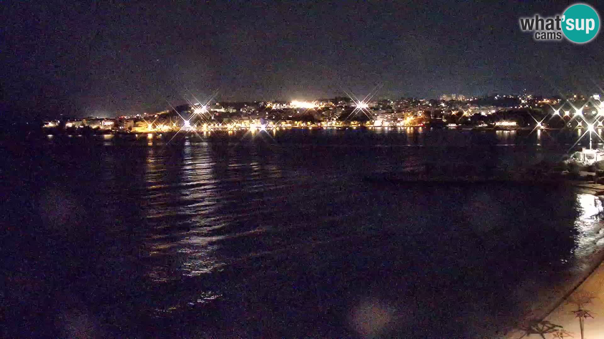 Podstrana Beach Webcam – Live View from Hotel Split