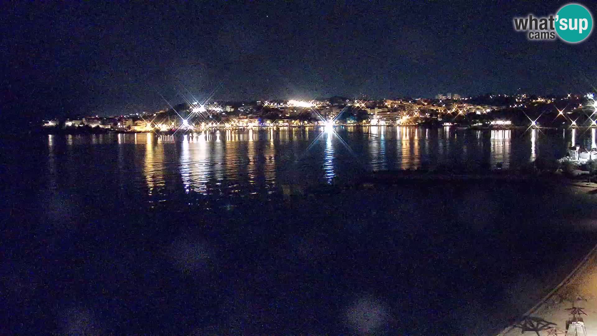 Webcam Spiaggia di Podstrana – Diretta dall’Hotel Split