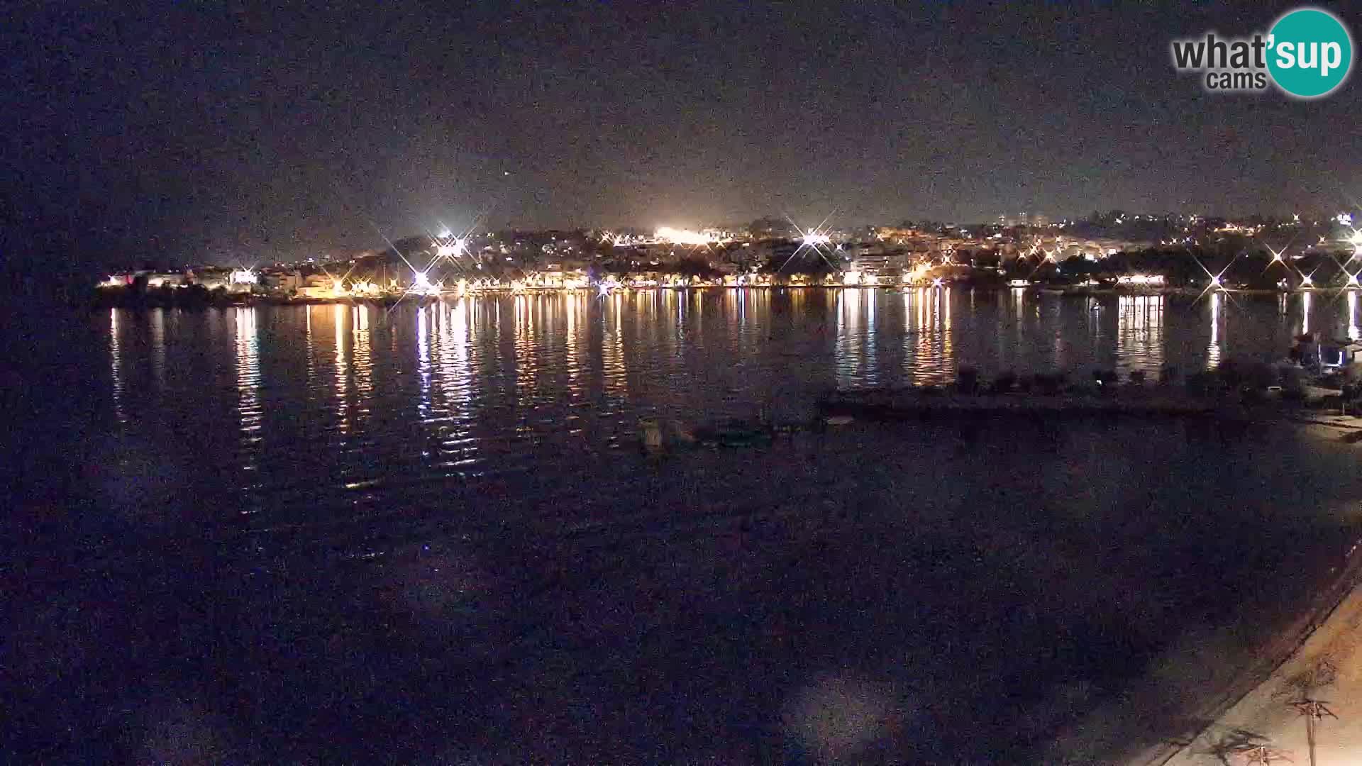 Podstrana Beach Webcam – Live View from Hotel Split