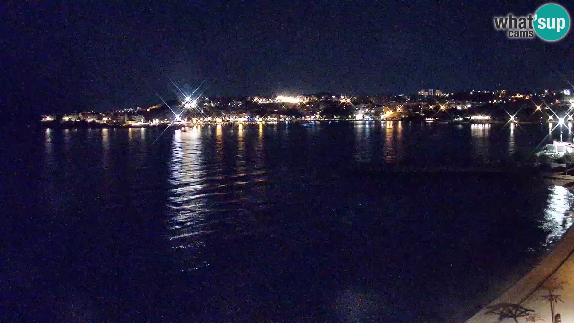 Podstrana Beach Webcam – Live View from Hotel Split