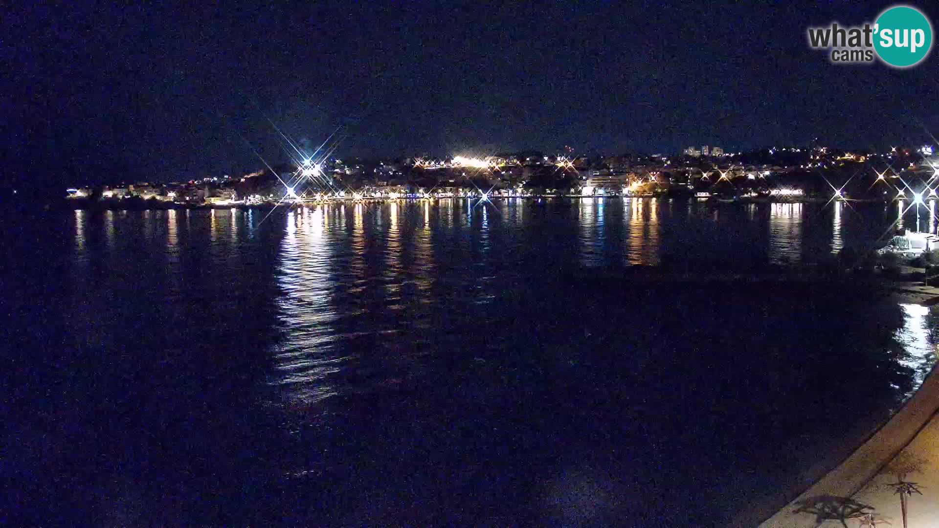 Webcam Spiaggia di Podstrana – Diretta dall’Hotel Split