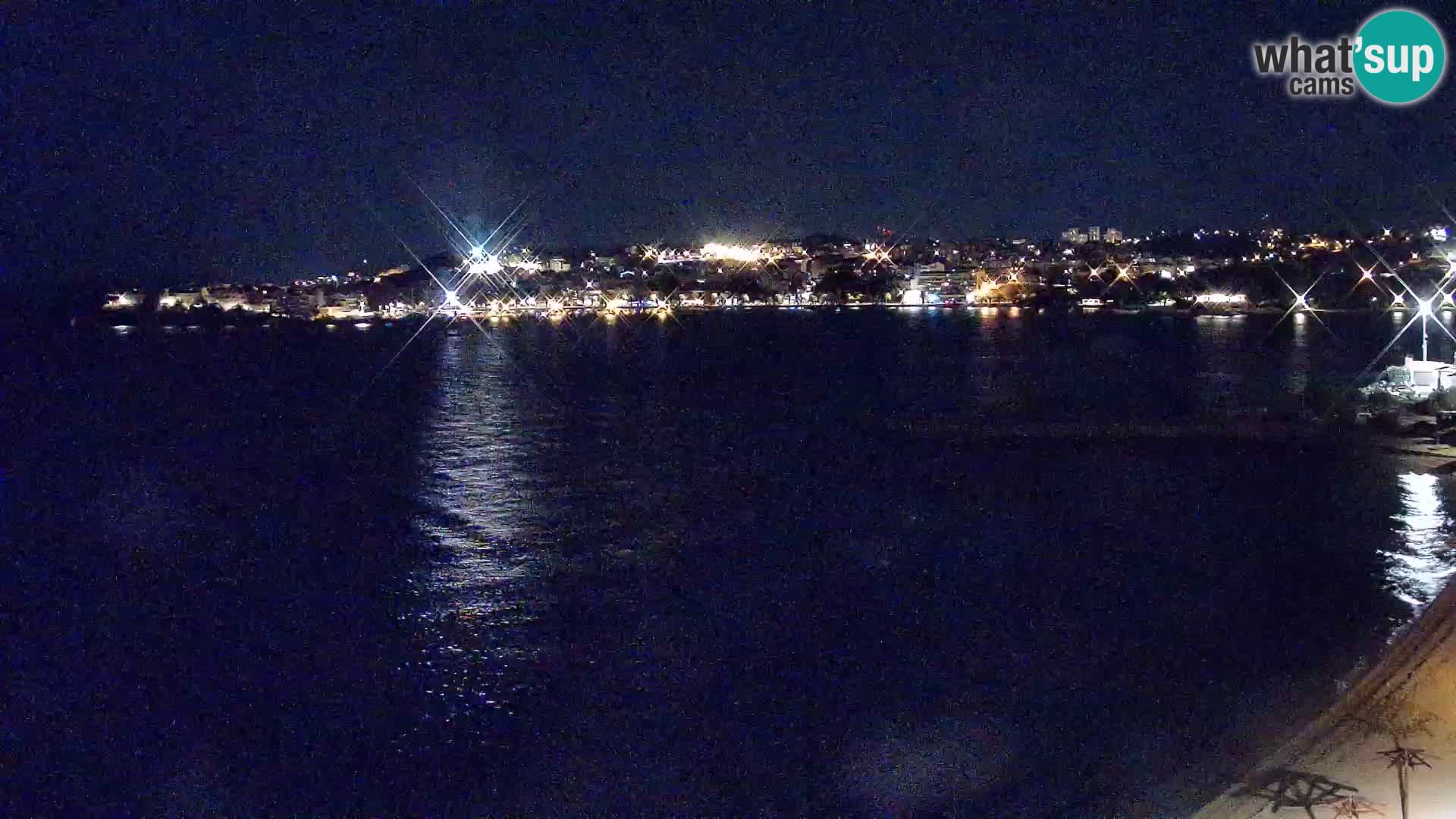 Podstrana Beach Webcam – Live View from Hotel Split