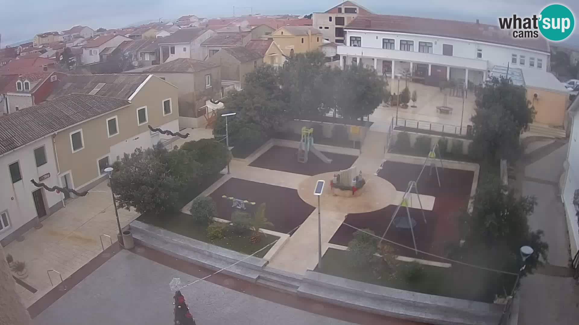 Spletna kamera Povljana – otok Pag