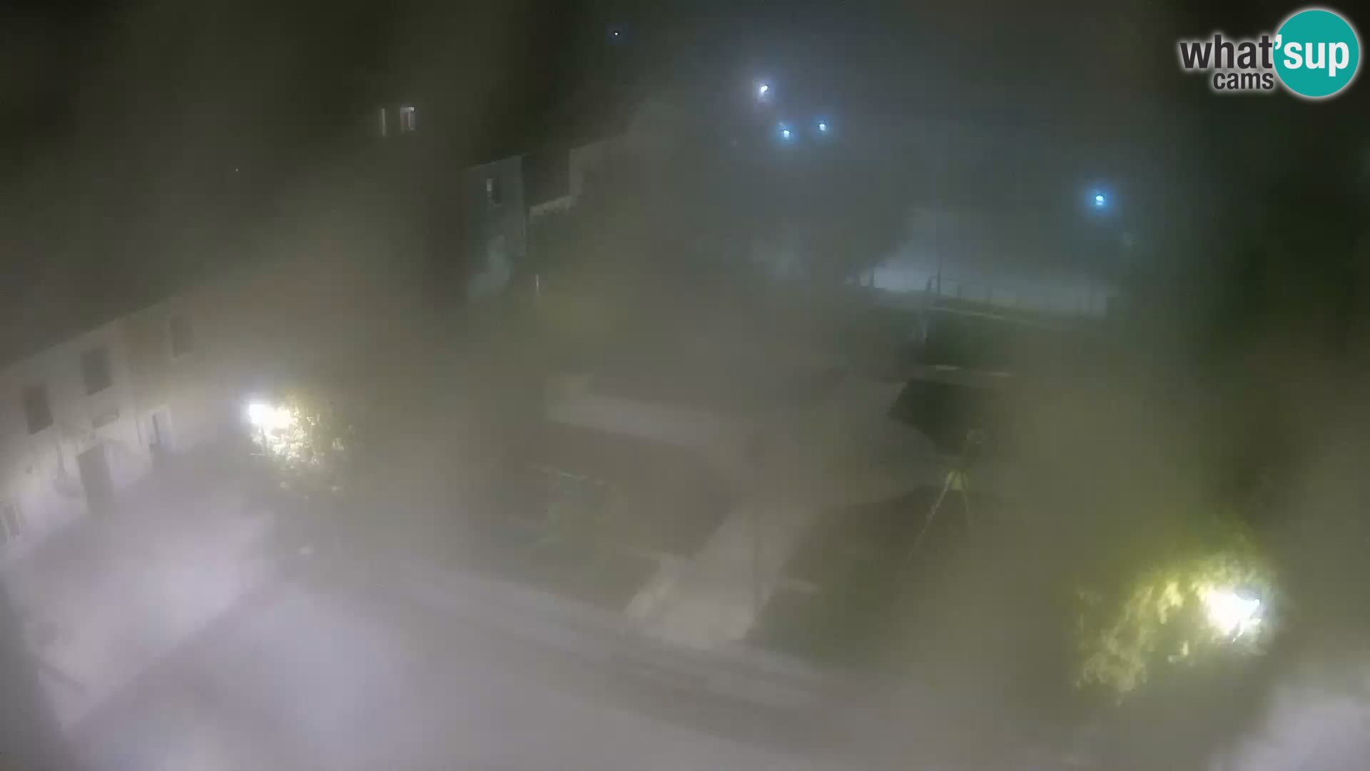 Livecam Povljana – Pag island