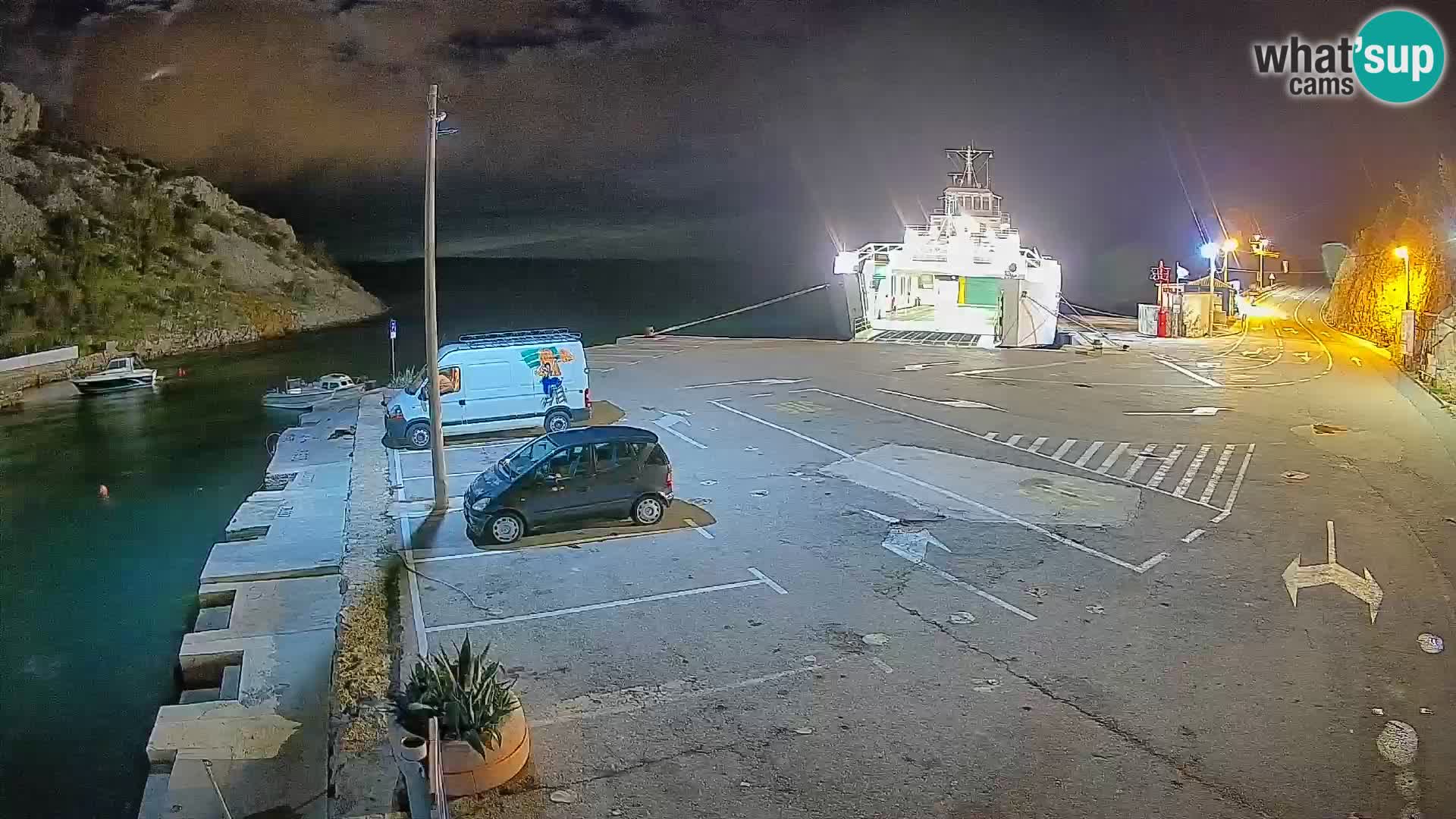 Webcam porto traghetti di Prizna – per l’isola di Pag