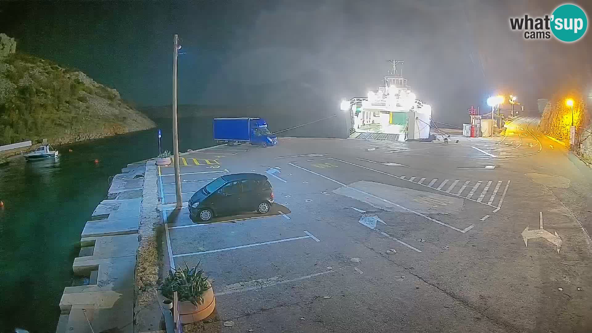 Webcam port de ferry de Prizna – vers l’île de Pag