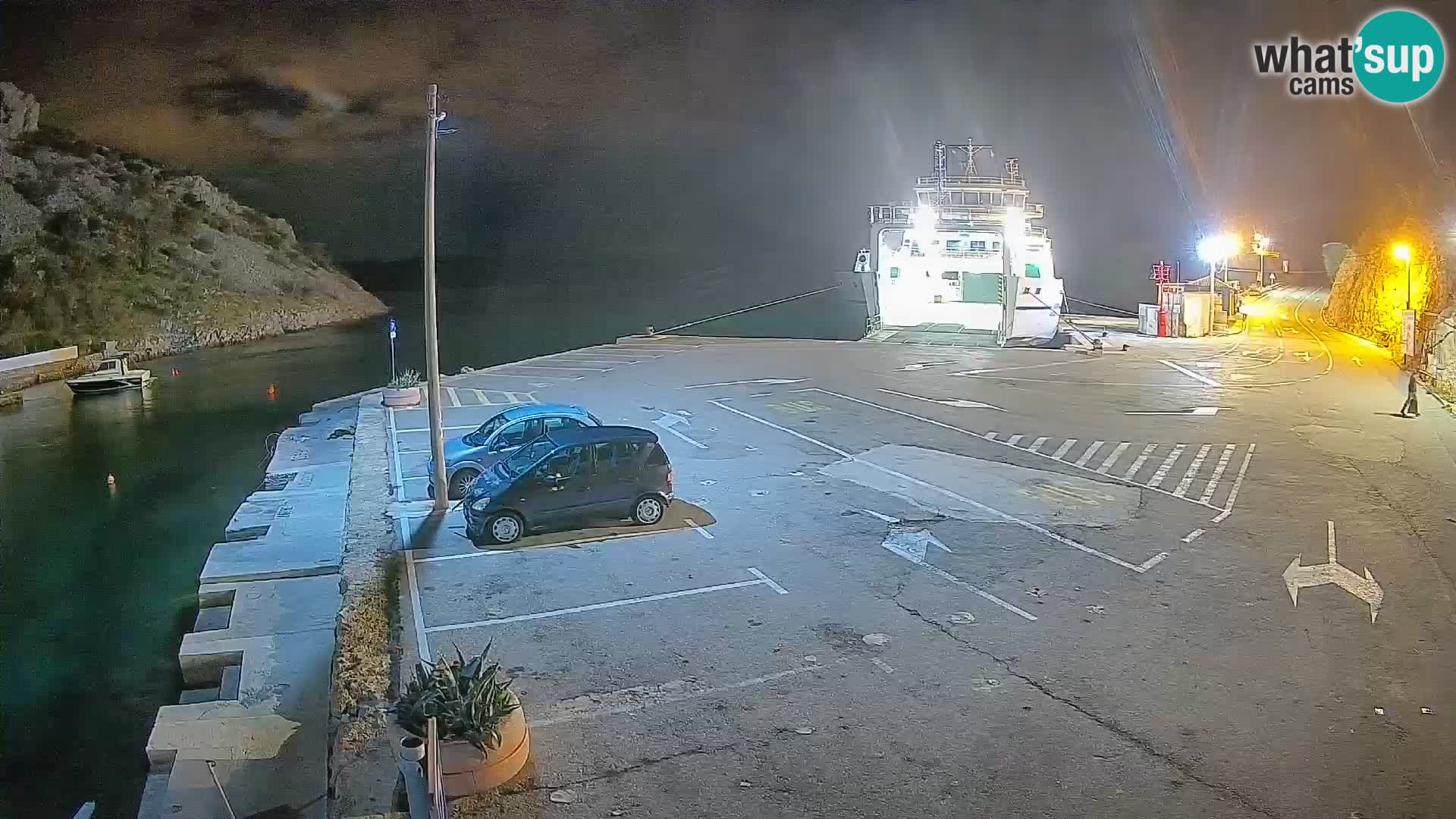 Webcam port de ferry de Prizna – vers l’île de Pag