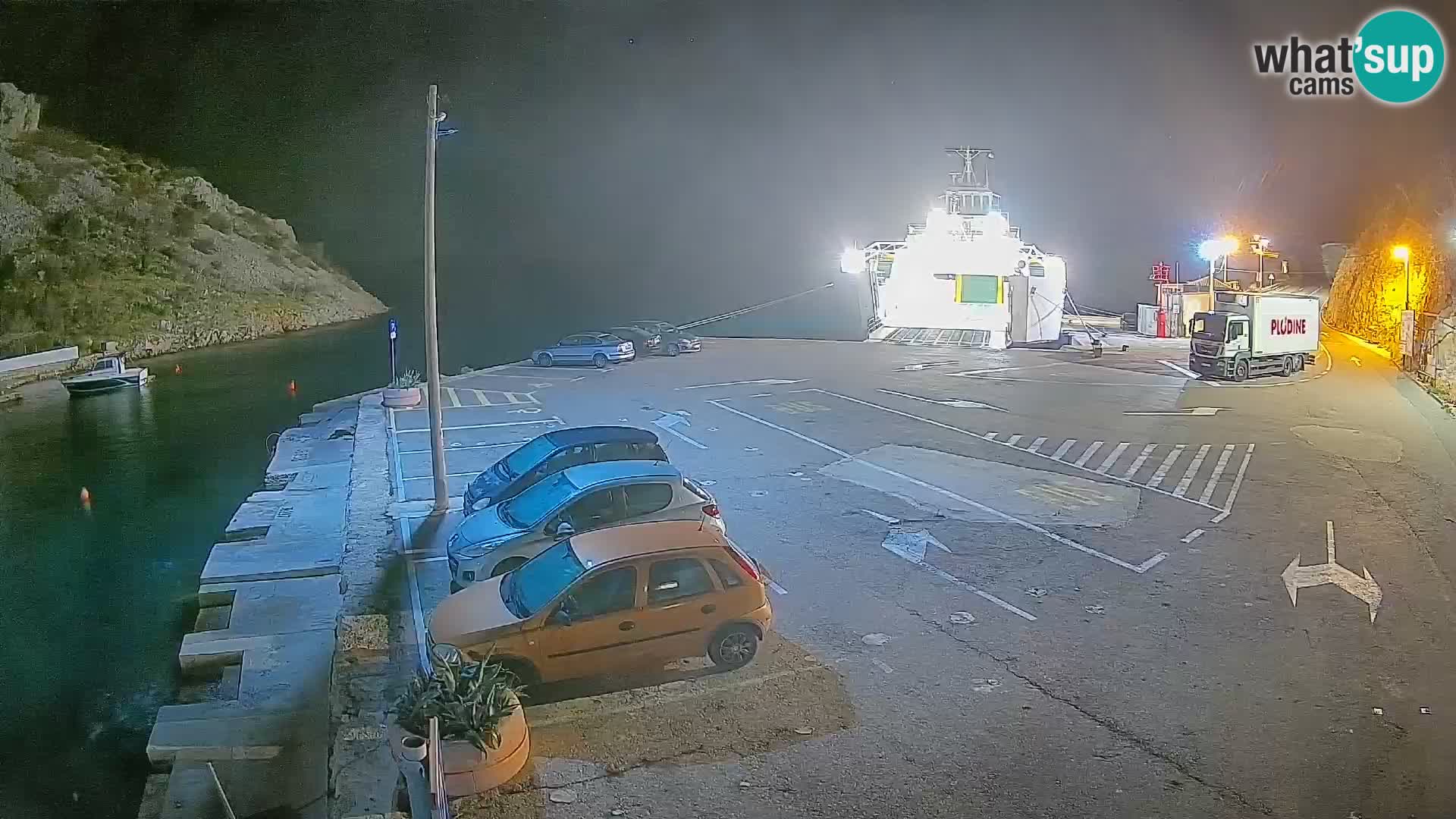 Webcam port de ferry de Prizna – vers l’île de Pag