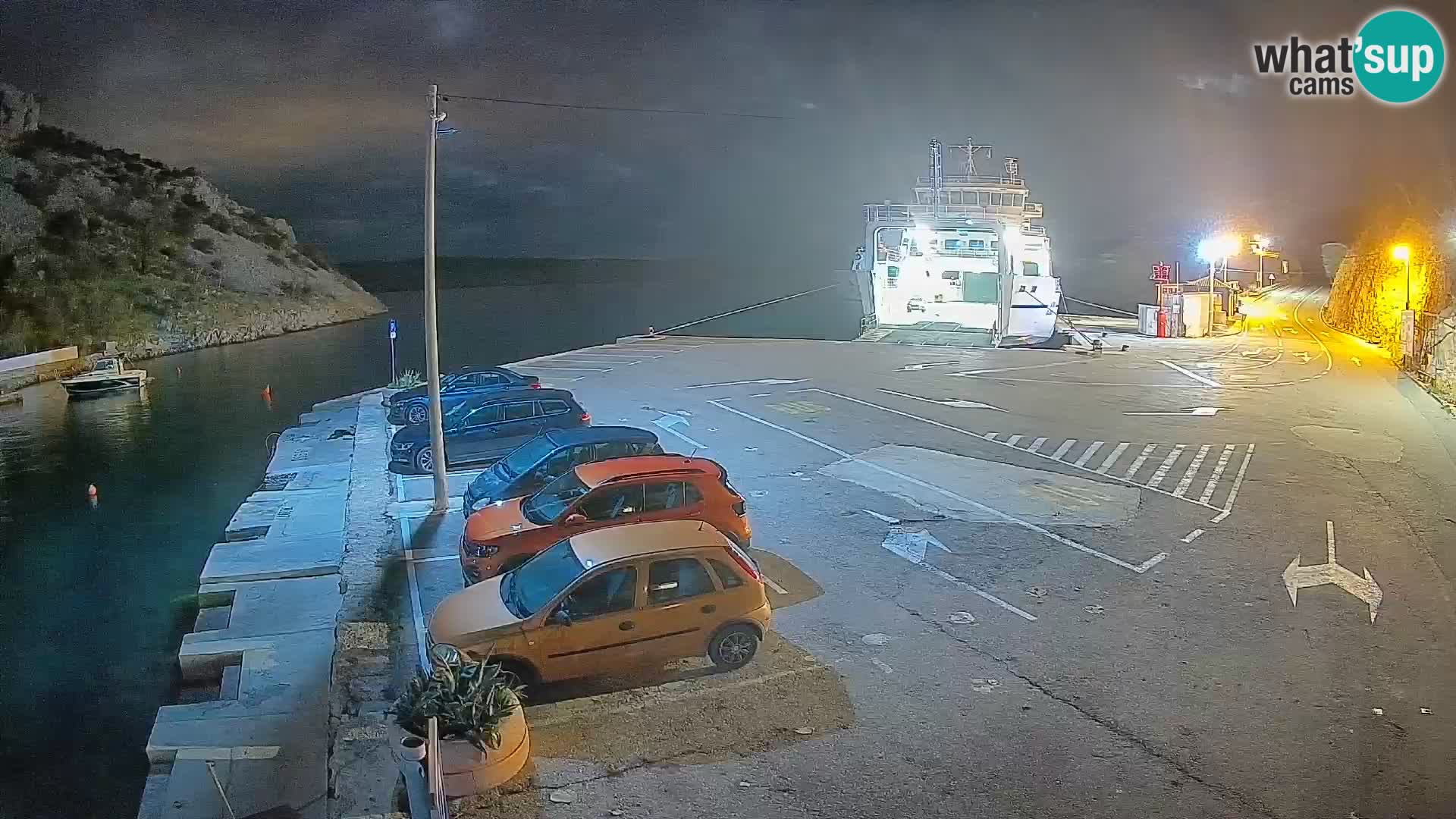 Webcam porto traghetti di Prizna – per l’isola di Pag