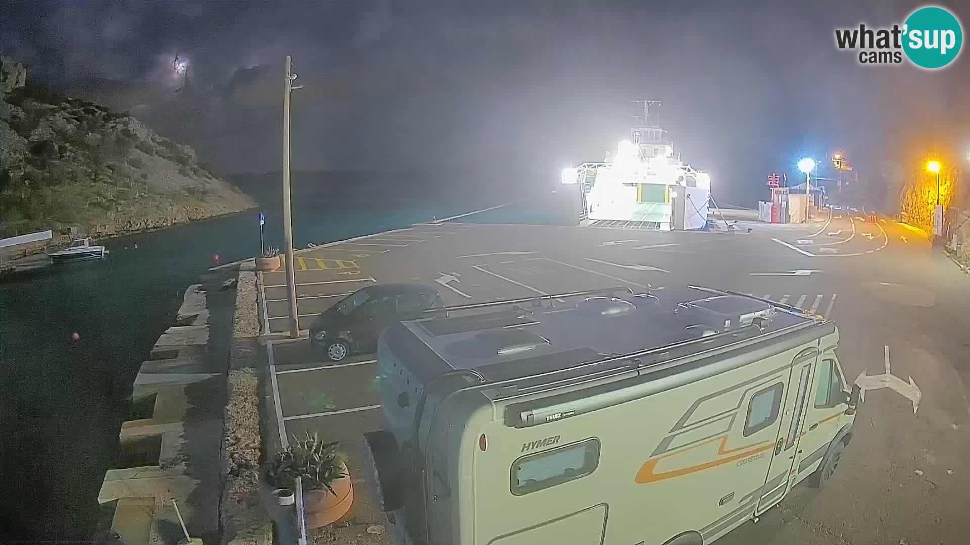 Webcam port de ferry de Prizna – vers l’île de Pag
