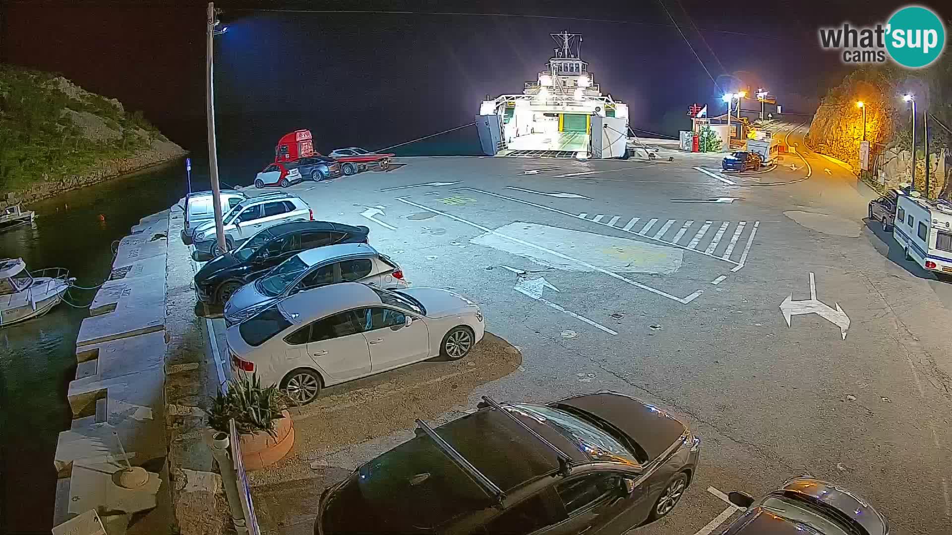 Webcam porto traghetti di Prizna – per l’isola di Pag