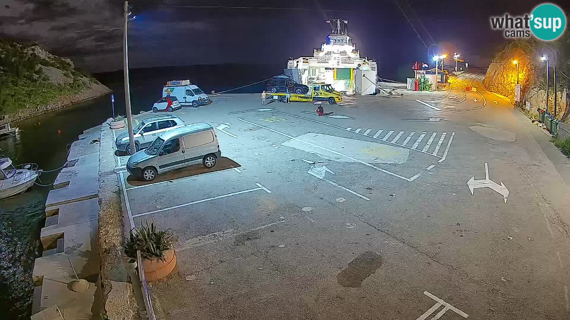 Webcam port de ferry de Prizna – vers l’île de Pag