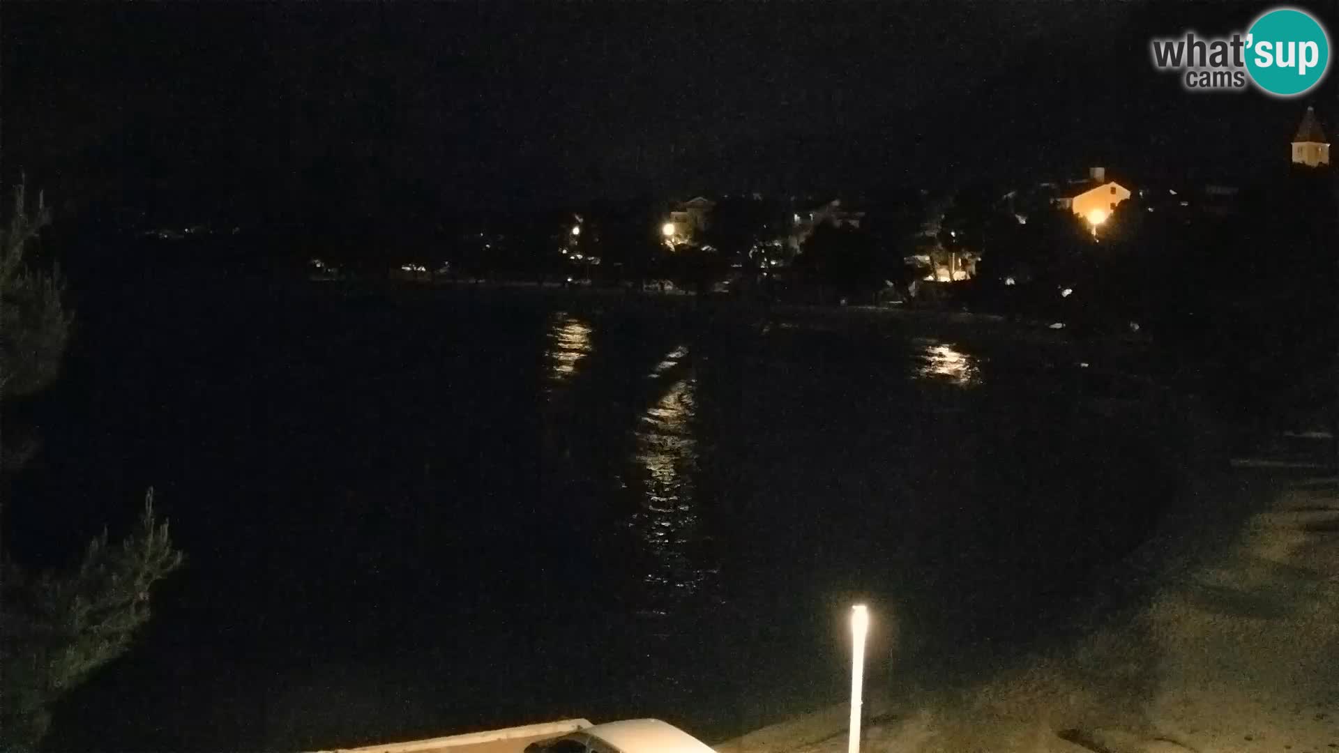 Promajna – plage