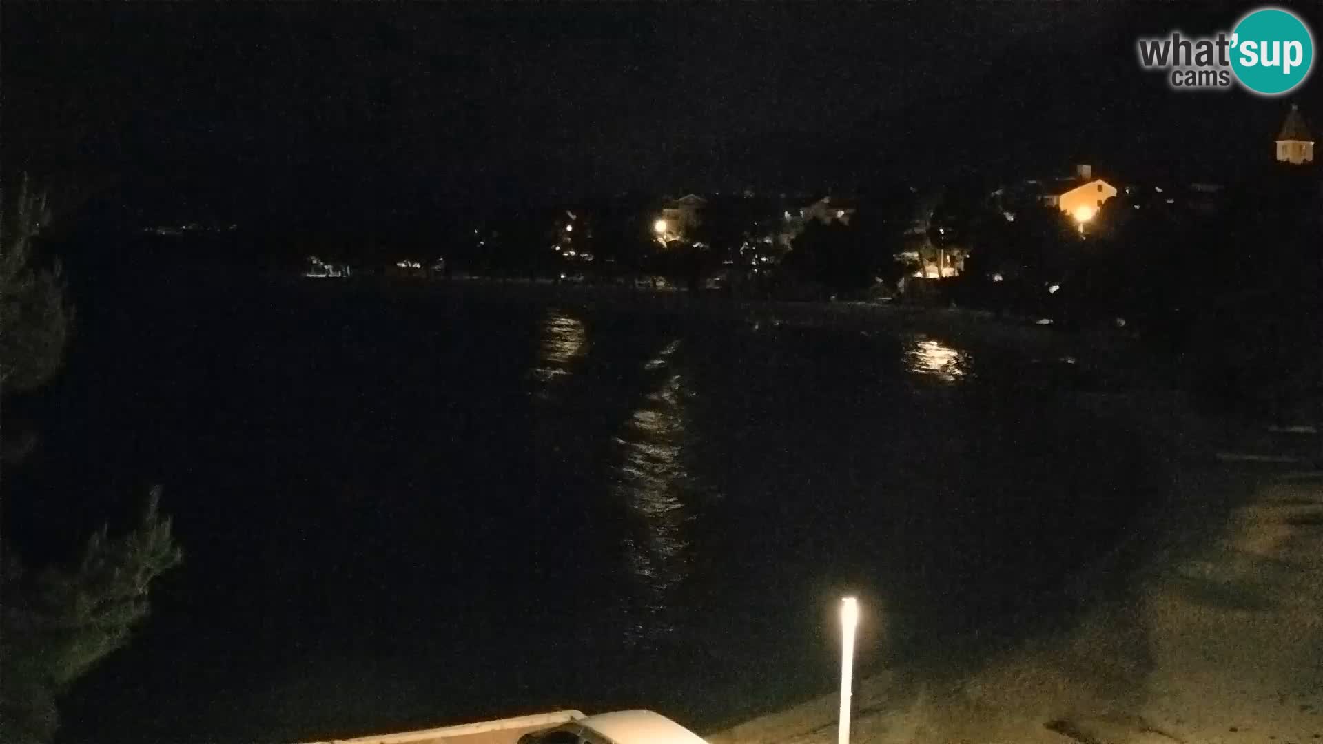 Promajna –  beach webcam live