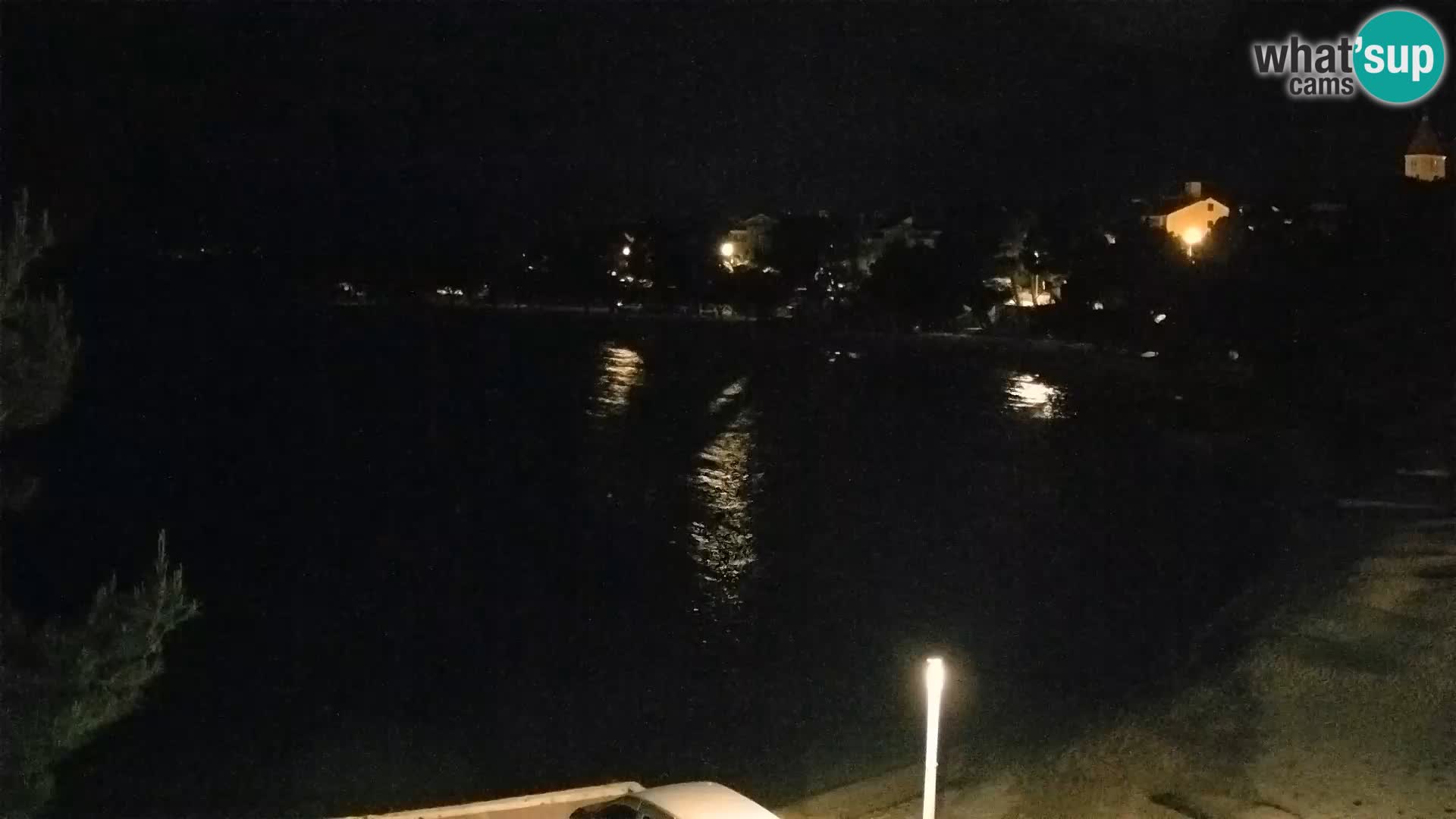 Promajna –  beach webcam live