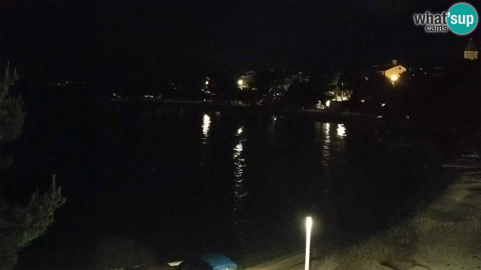 Promajna –  beach webcam live