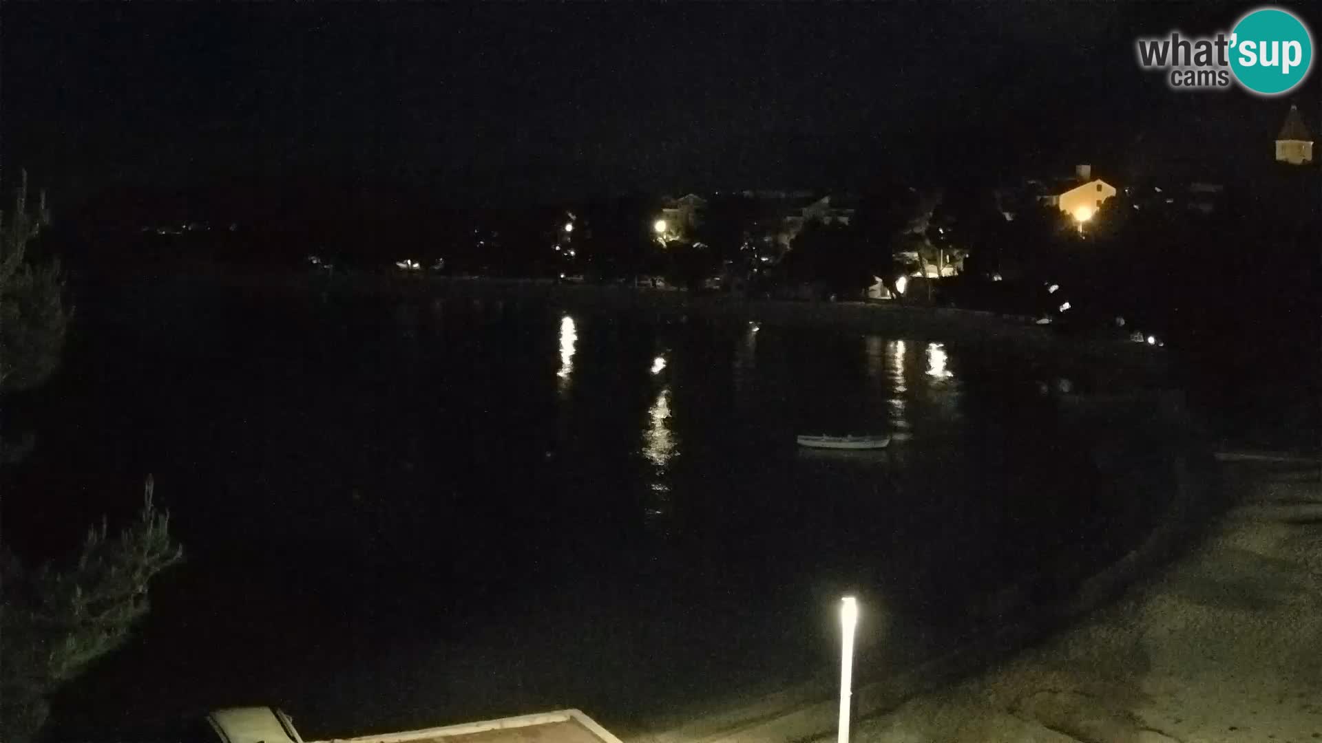 Promajna – plage