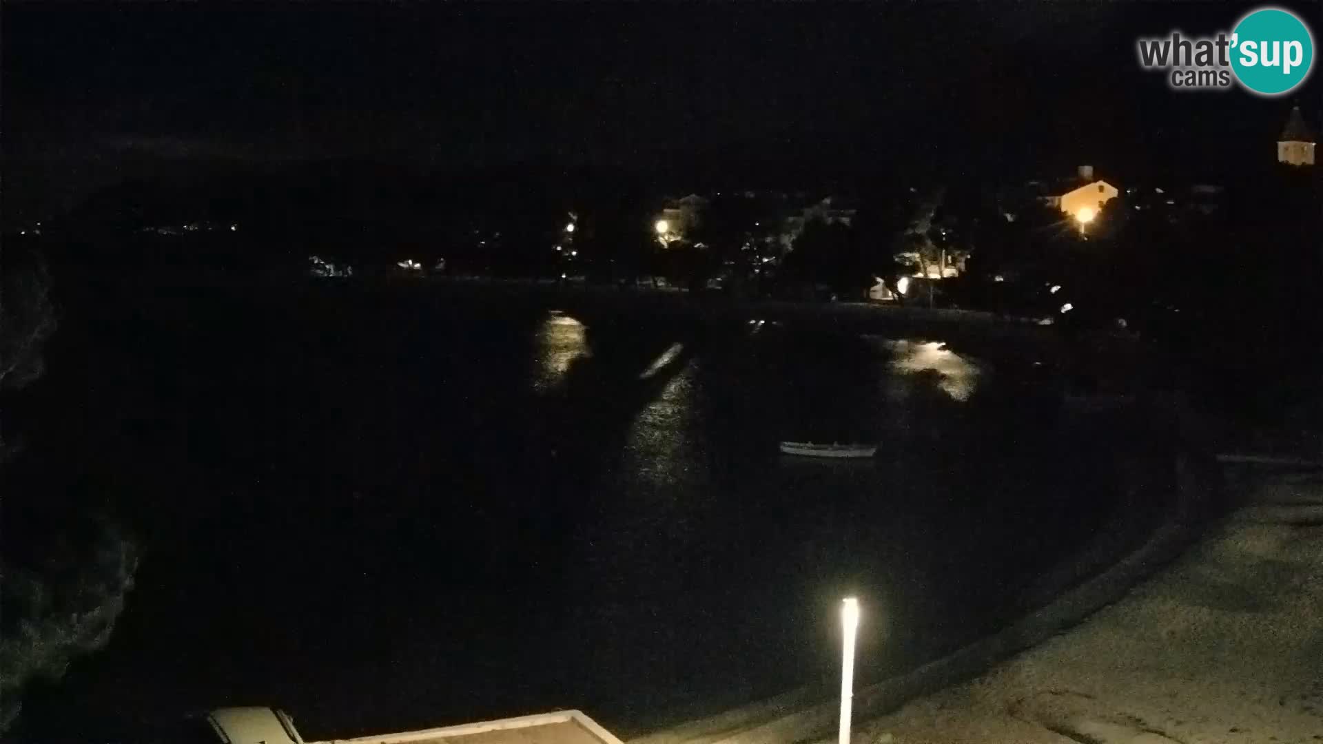 Promajna –  beach webcam live