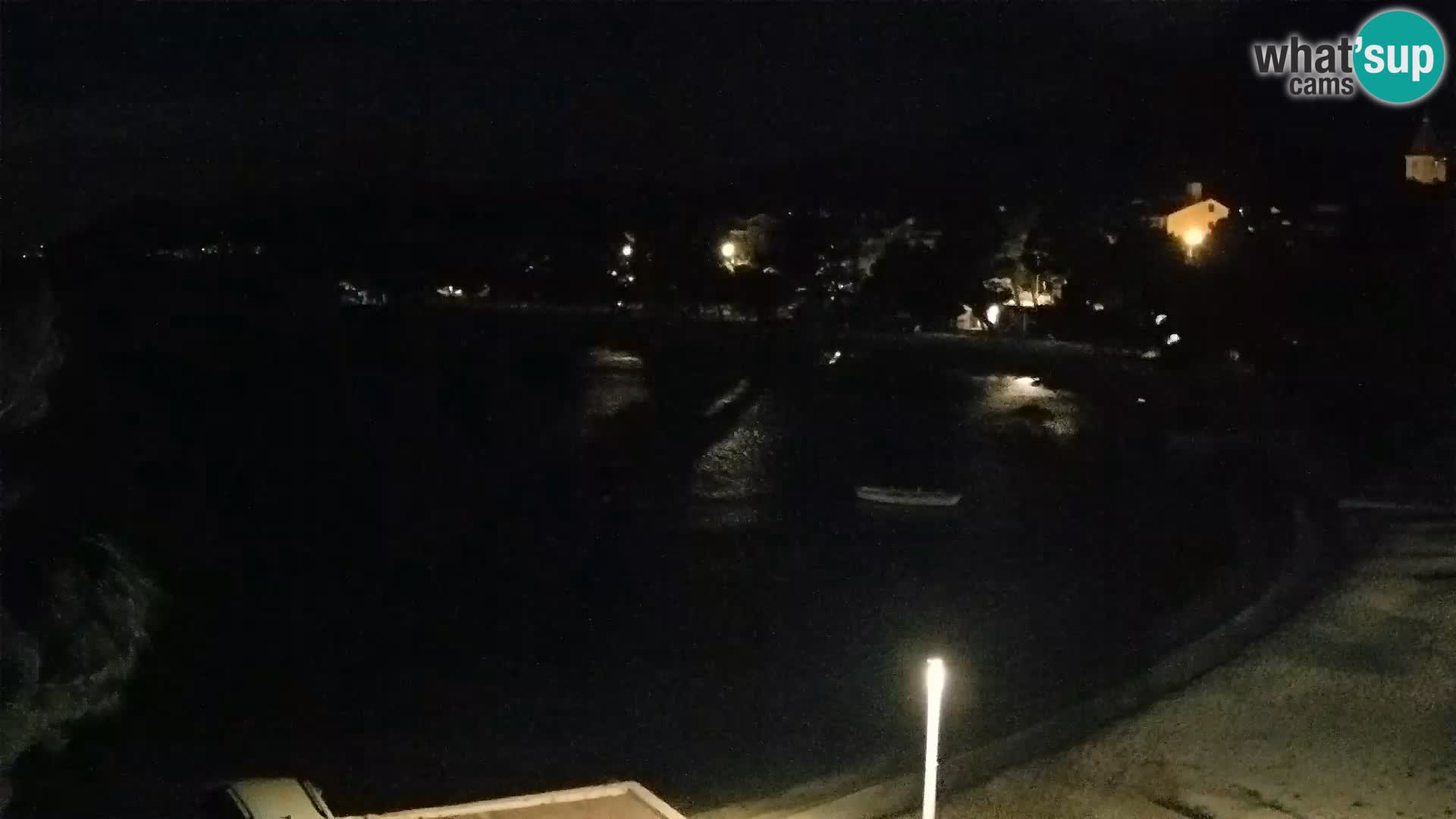 Promajna –  beach webcam live