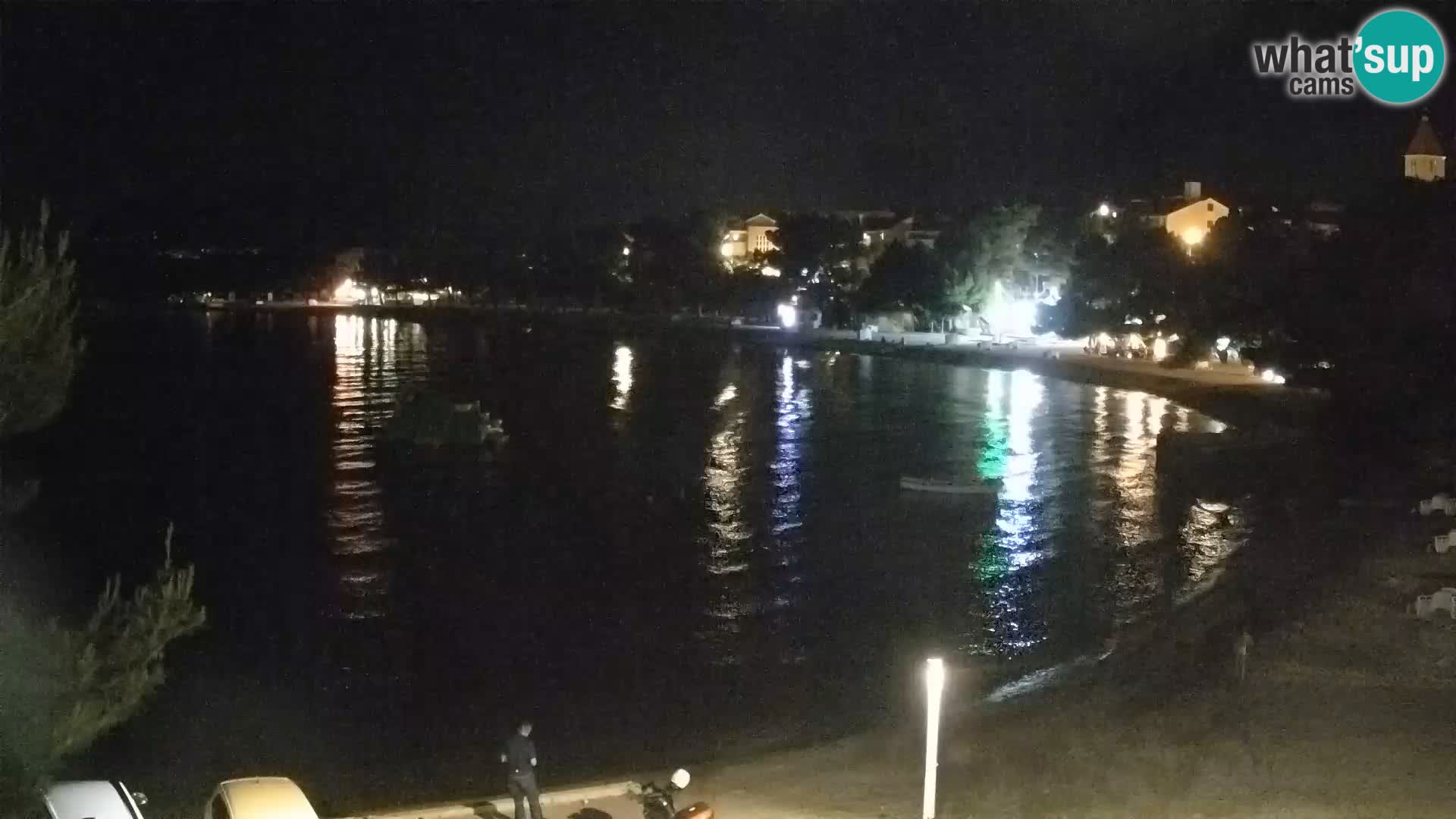 Promajna –  beach webcam live