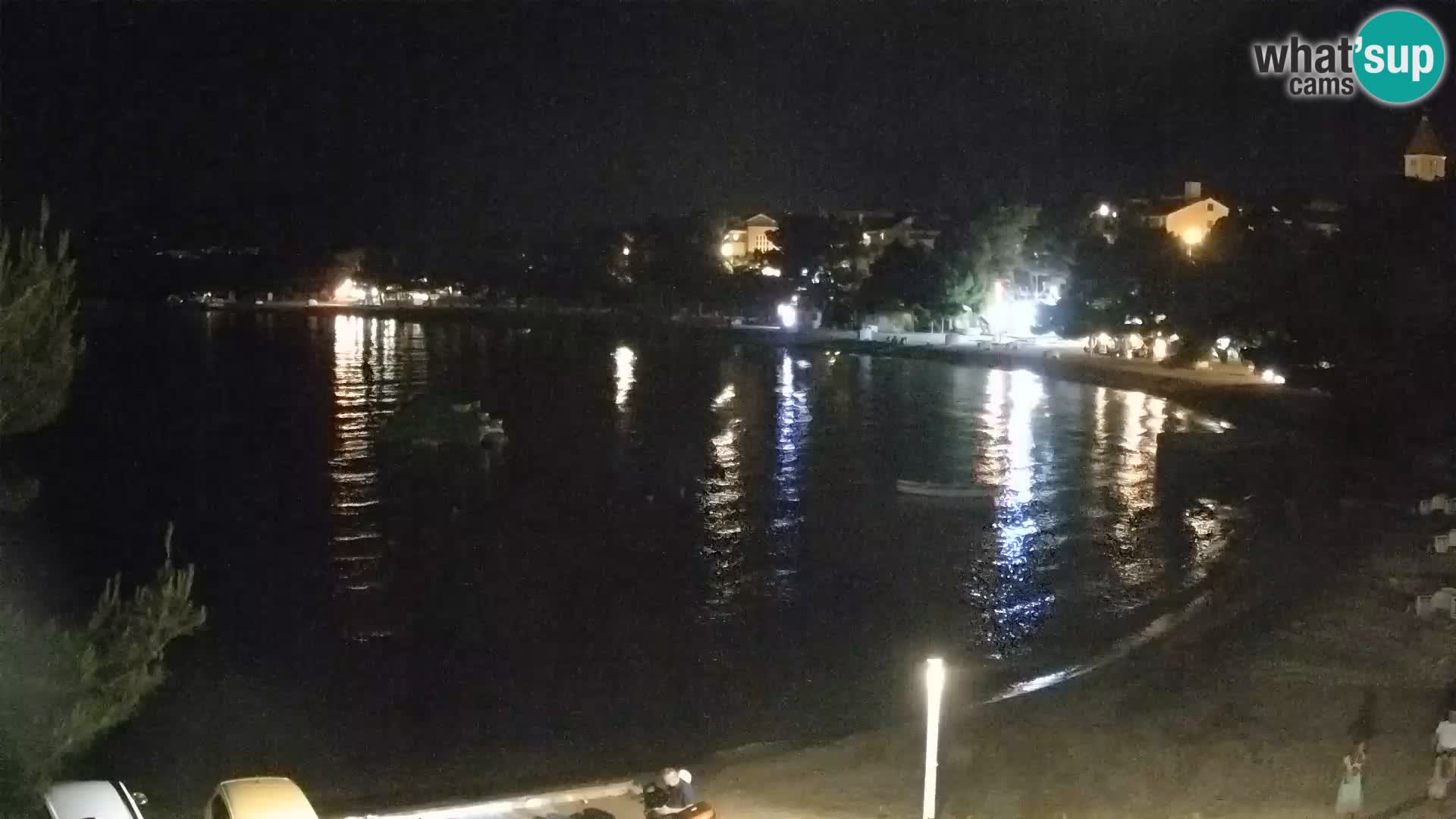 Promajna –  beach webcam live