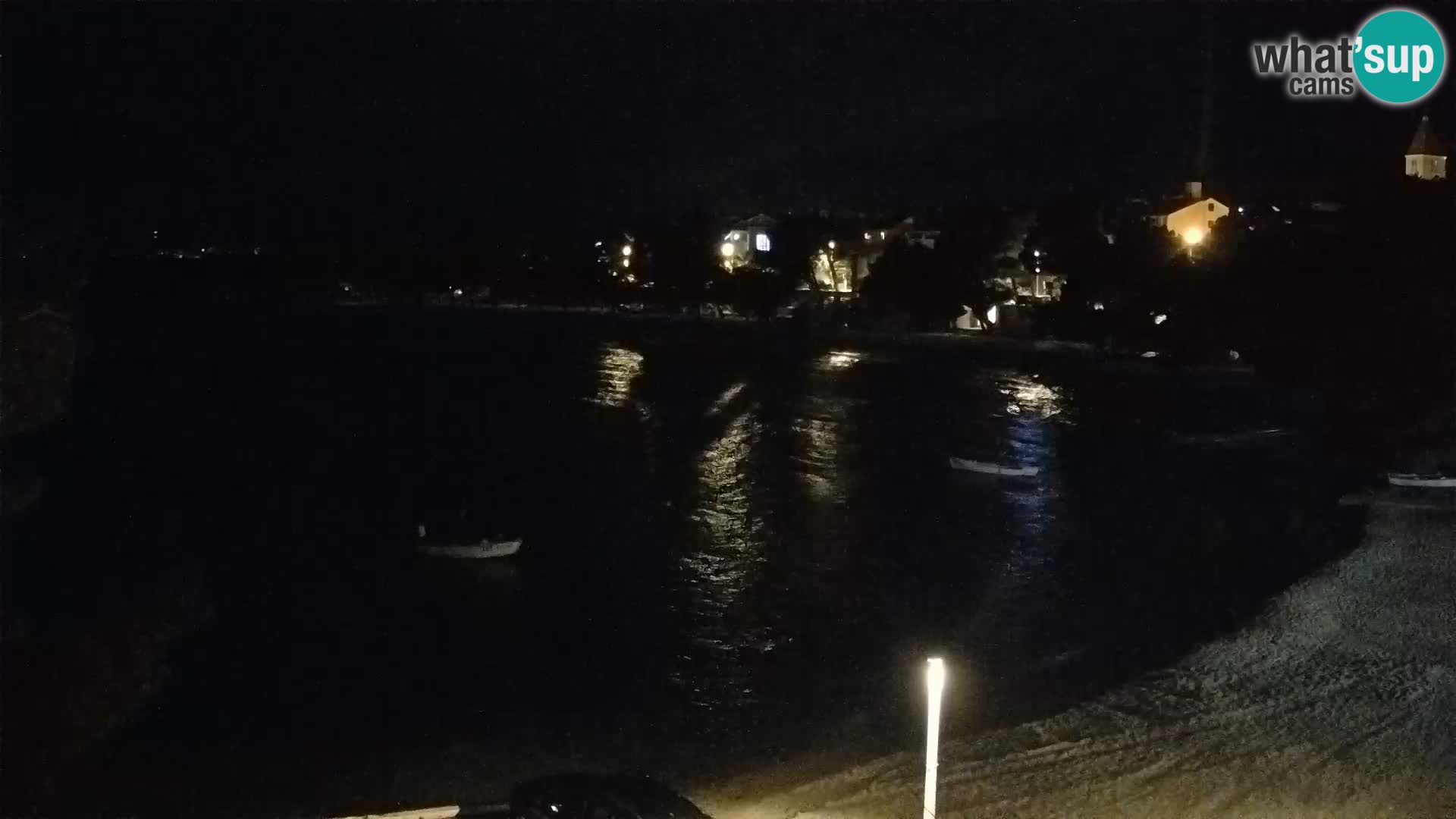 Promajna –  beach webcam live