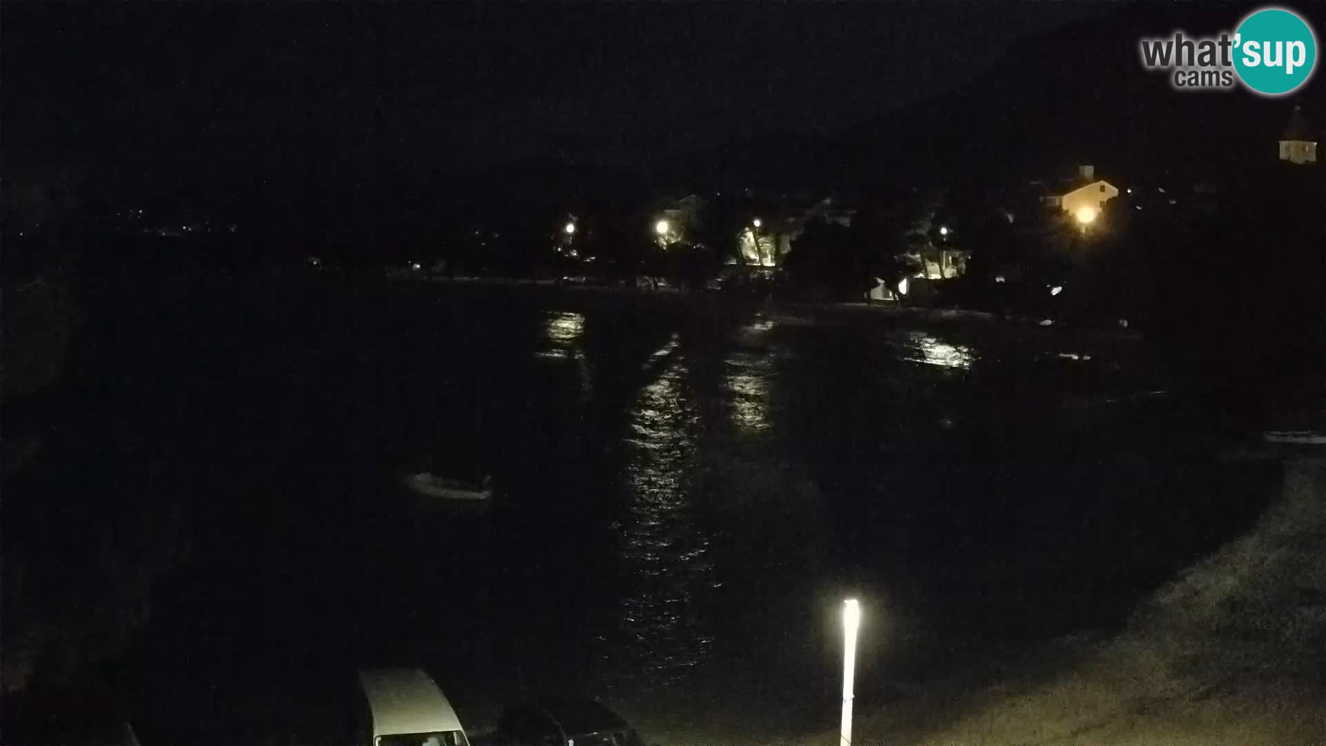 Promajna –  beach webcam live