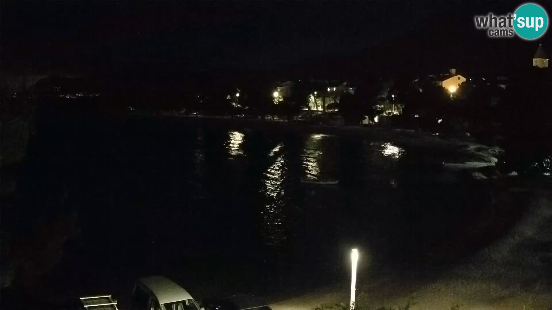 Promajna –  beach webcam live
