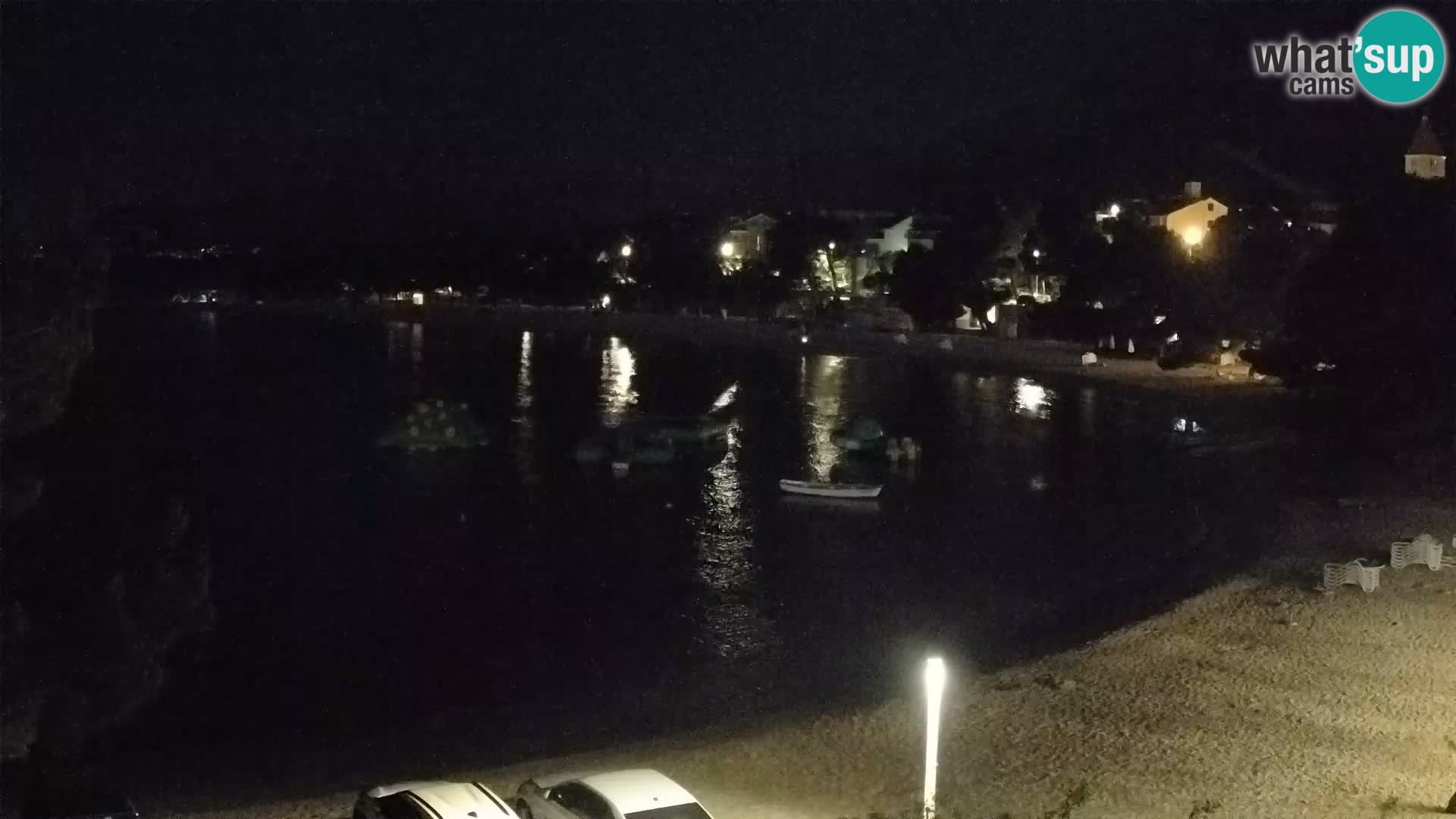 Promajna –  beach webcam live